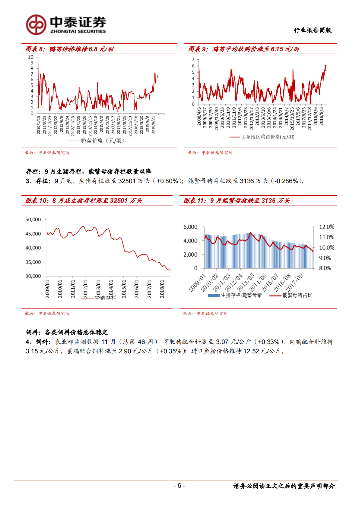 对生猪养殖企业估值方法的思考.pdf 第6页