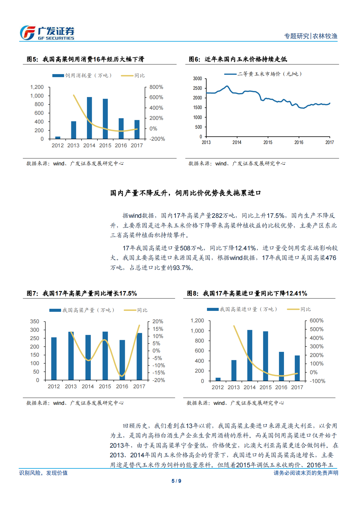 大宗农产品专题之二：高粱反倾销初裁落地，国内市场影响有限.pdf 第5页