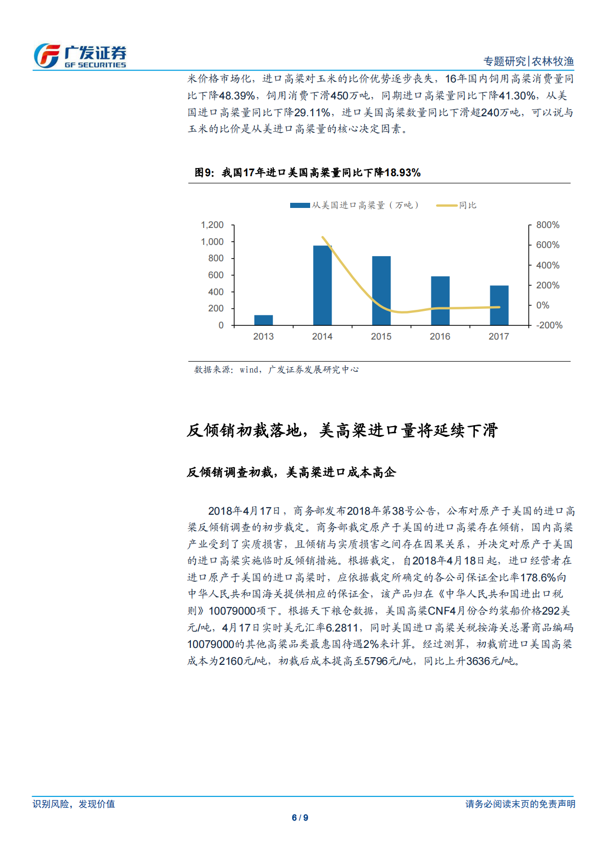 大宗农产品专题之二：高粱反倾销初裁落地，国内市场影响有限.pdf 第6页
