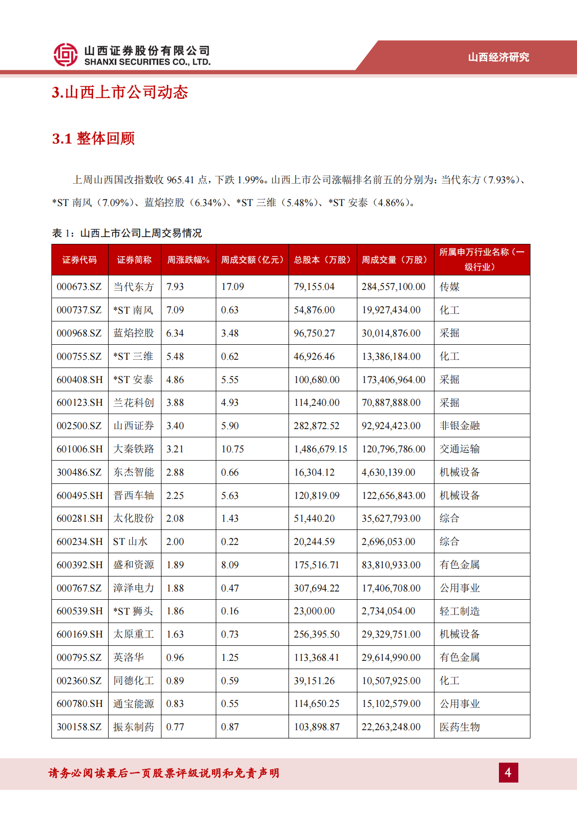 山西经济研究：&ldquo;非煤引擎&rdquo;驱动山西经济新格局.pdf 第4页