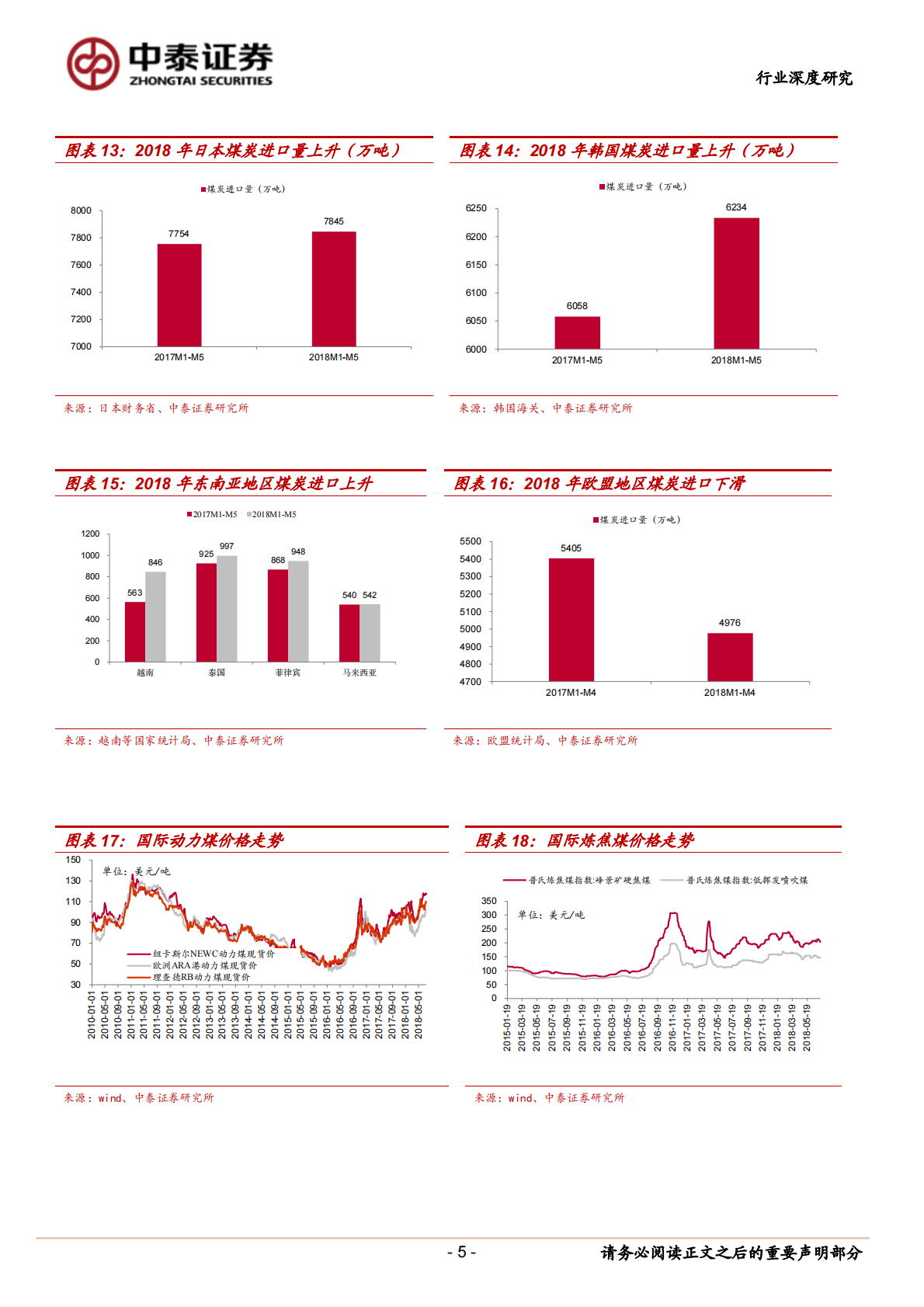 全球煤炭供需跟踪研究：维持紧平衡，亚太地区动力煤供需格局较好.pdf 第5页