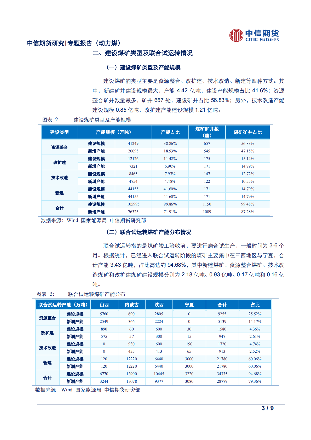 全国煤炭产能大起底：动力煤专题系列之二.pdf 第3页