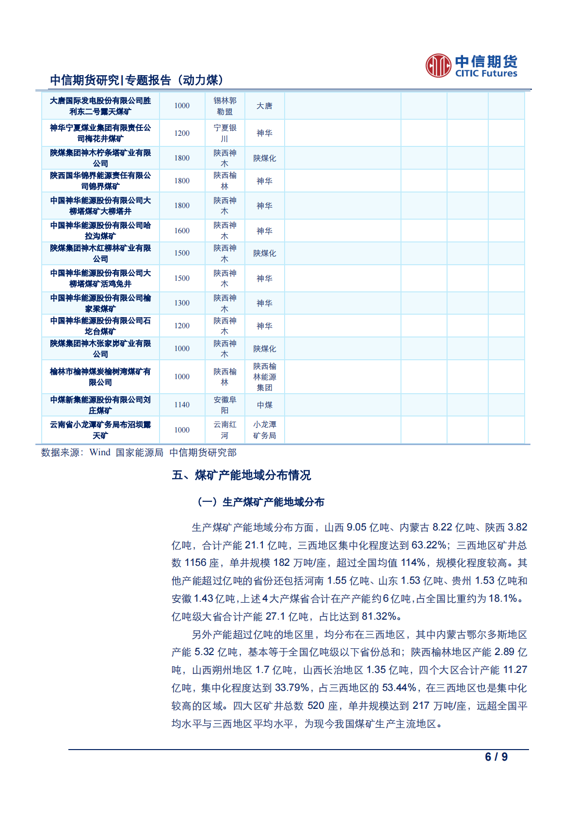 全国煤炭产能大起底：动力煤专题系列之二.pdf 第6页