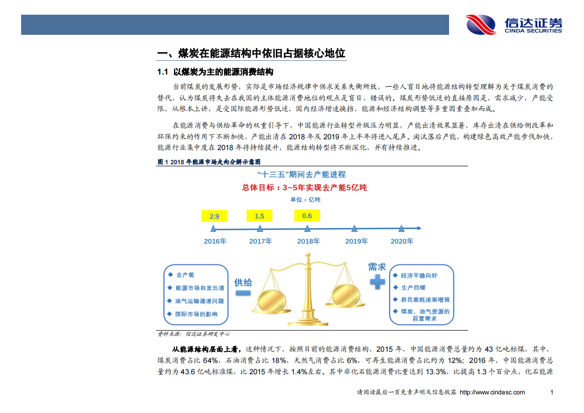 能源结构转型中煤炭与可再生能源增量空间解析.pdf 第4页
