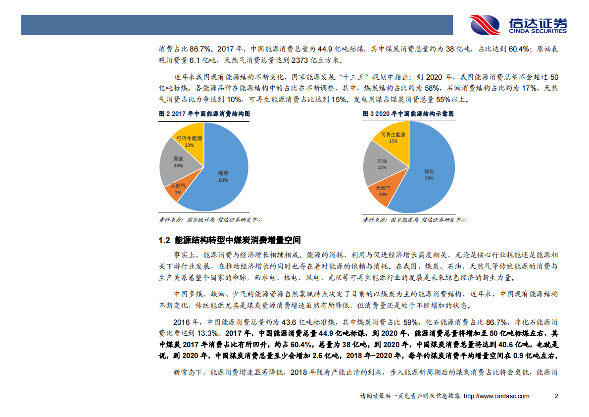 能源结构转型中煤炭与可再生能源增量空间解析.pdf 第5页