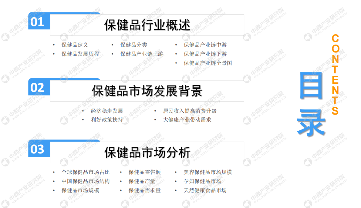 2019保健品市场发展前景及投资研究报告.pdf 第3页