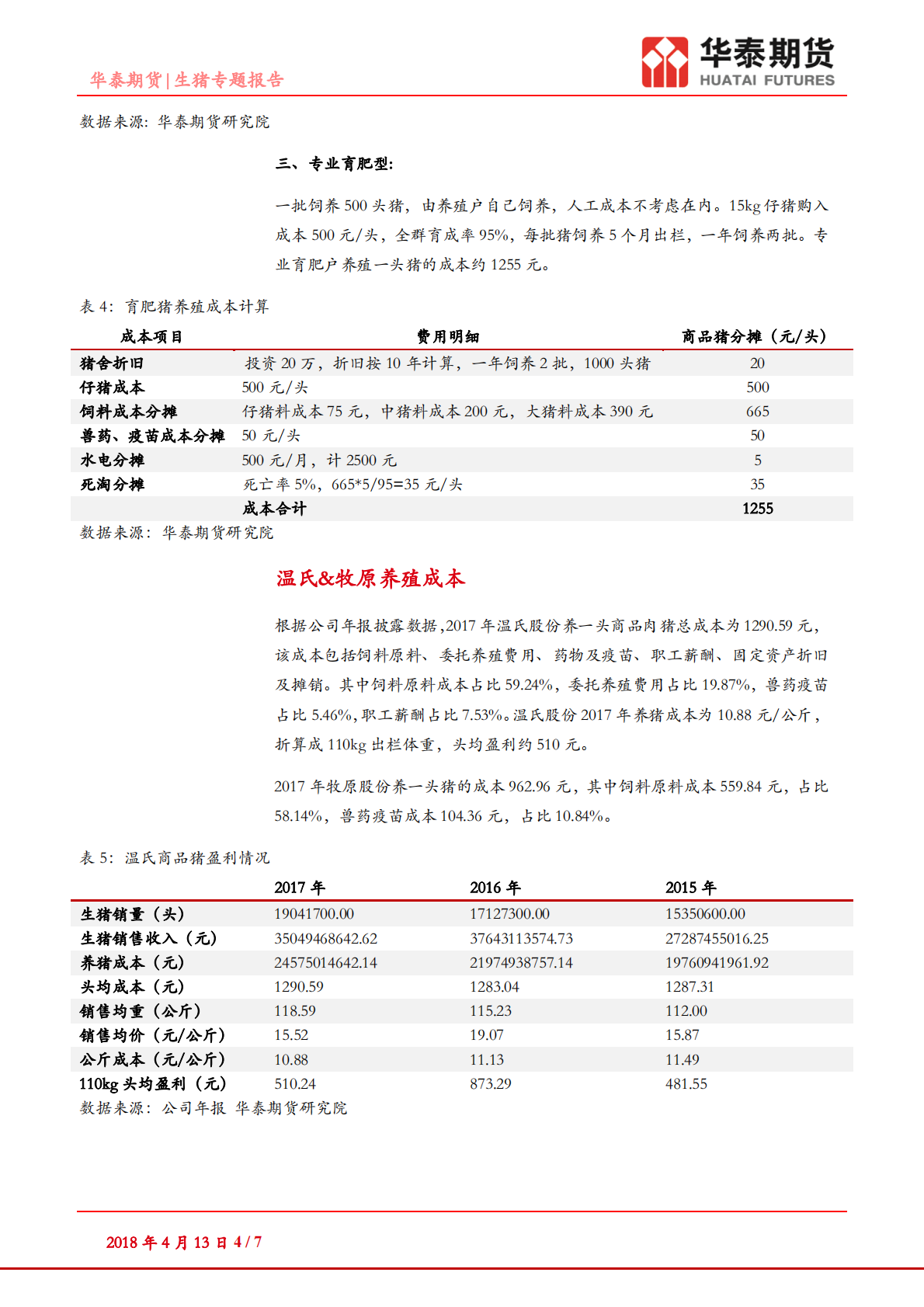 生猪专题报告：养猪成本知多少.pdf 第4页