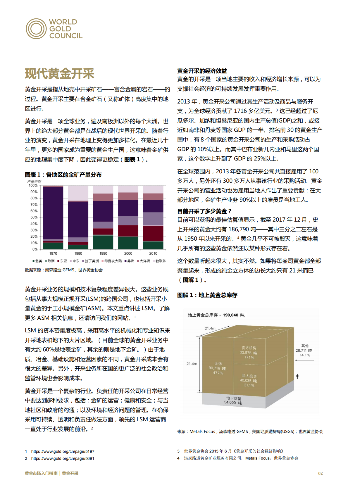 黄金市场入门指南：黄金开采.pdf 第2页