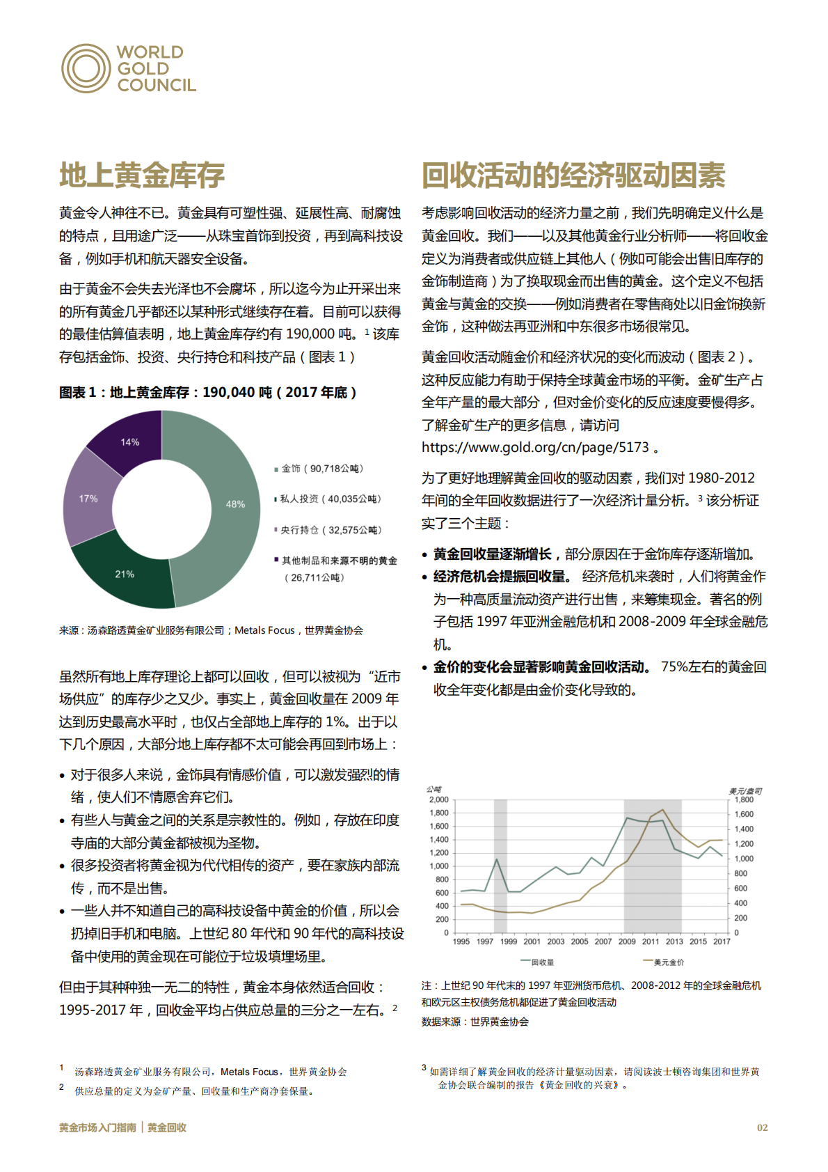 黄金市场入门指南：黄金回收.pdf 第2页