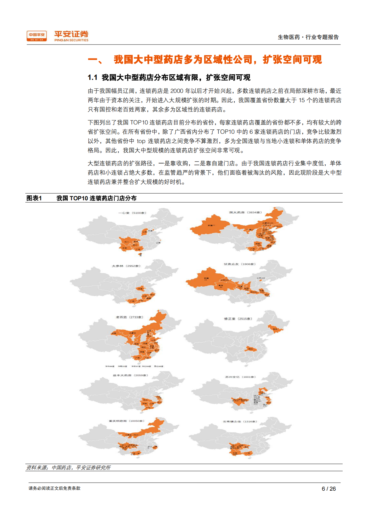 日本药店研究二：跨区域扩张--连锁药店成长的必经之路.pdf 第6页