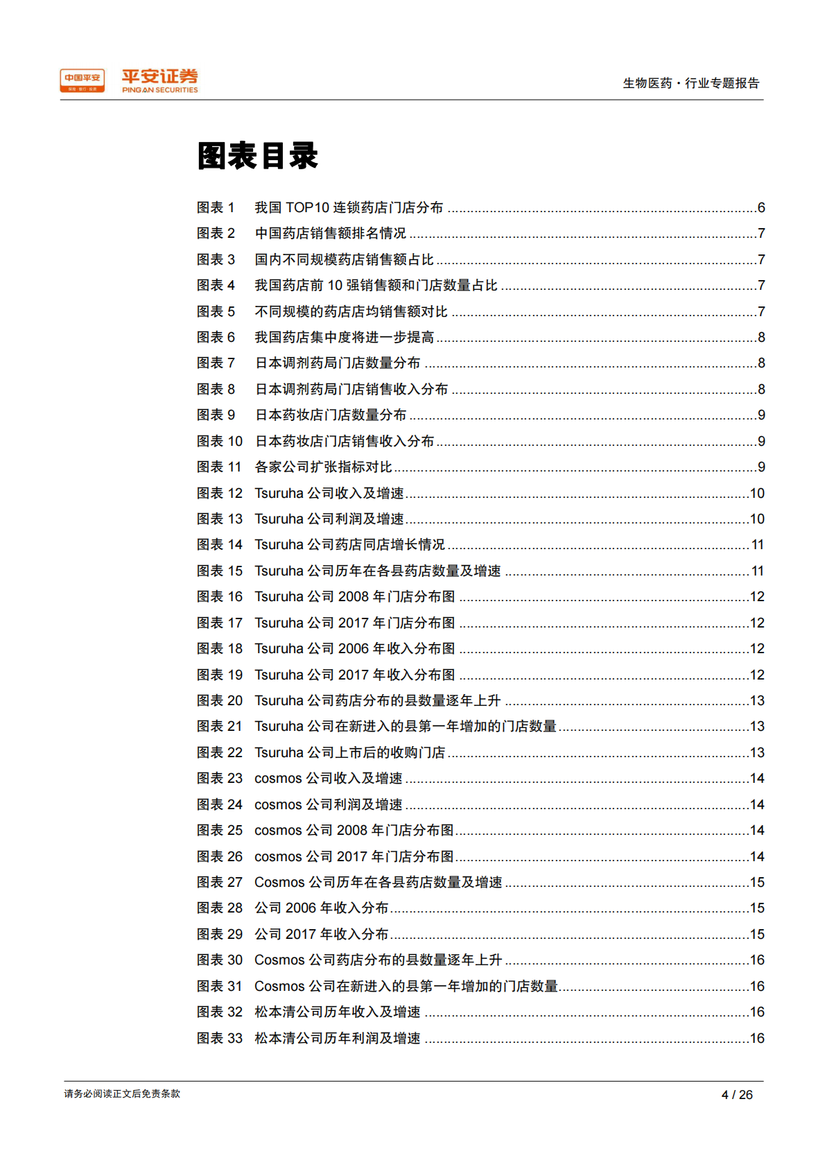 日本药店研究二：跨区域扩张--连锁药店成长的必经之路.pdf 第4页