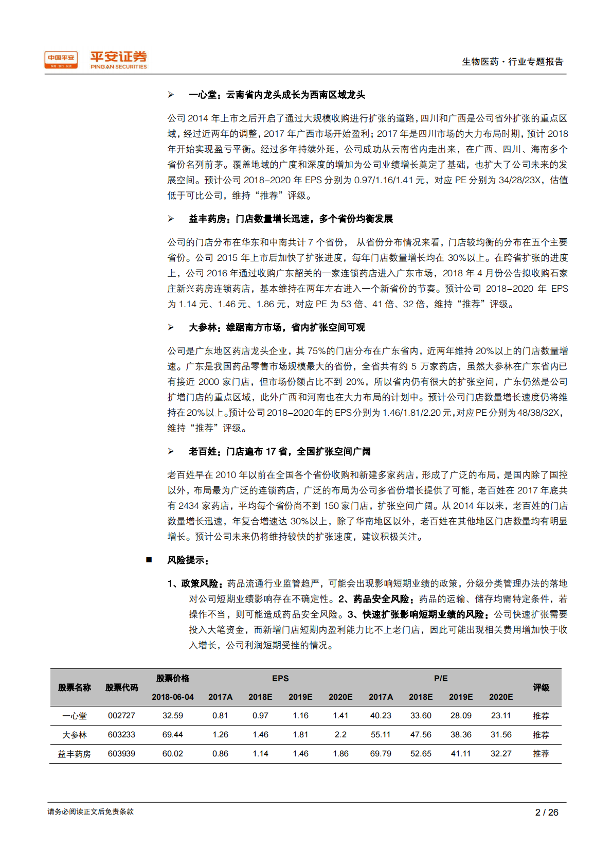 日本药店研究二：跨区域扩张--连锁药店成长的必经之路.pdf 第2页