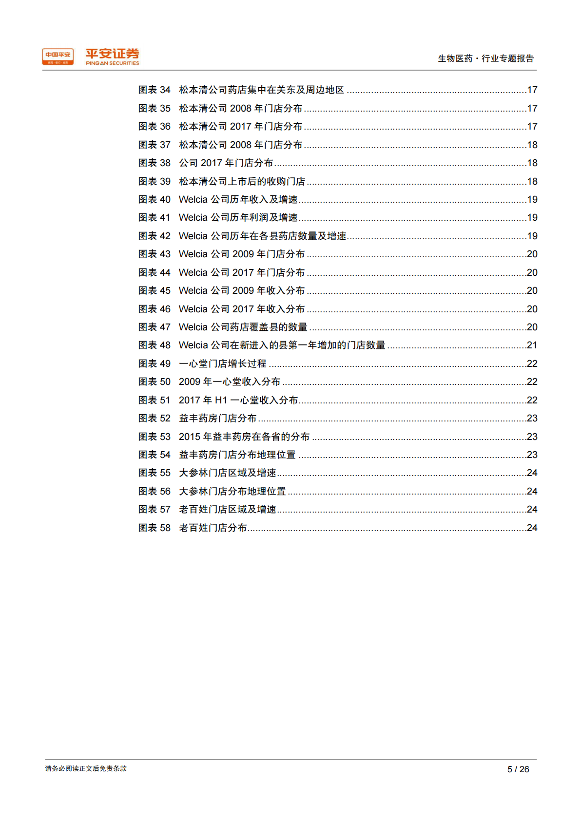 日本药店研究二：跨区域扩张--连锁药店成长的必经之路.pdf 第5页