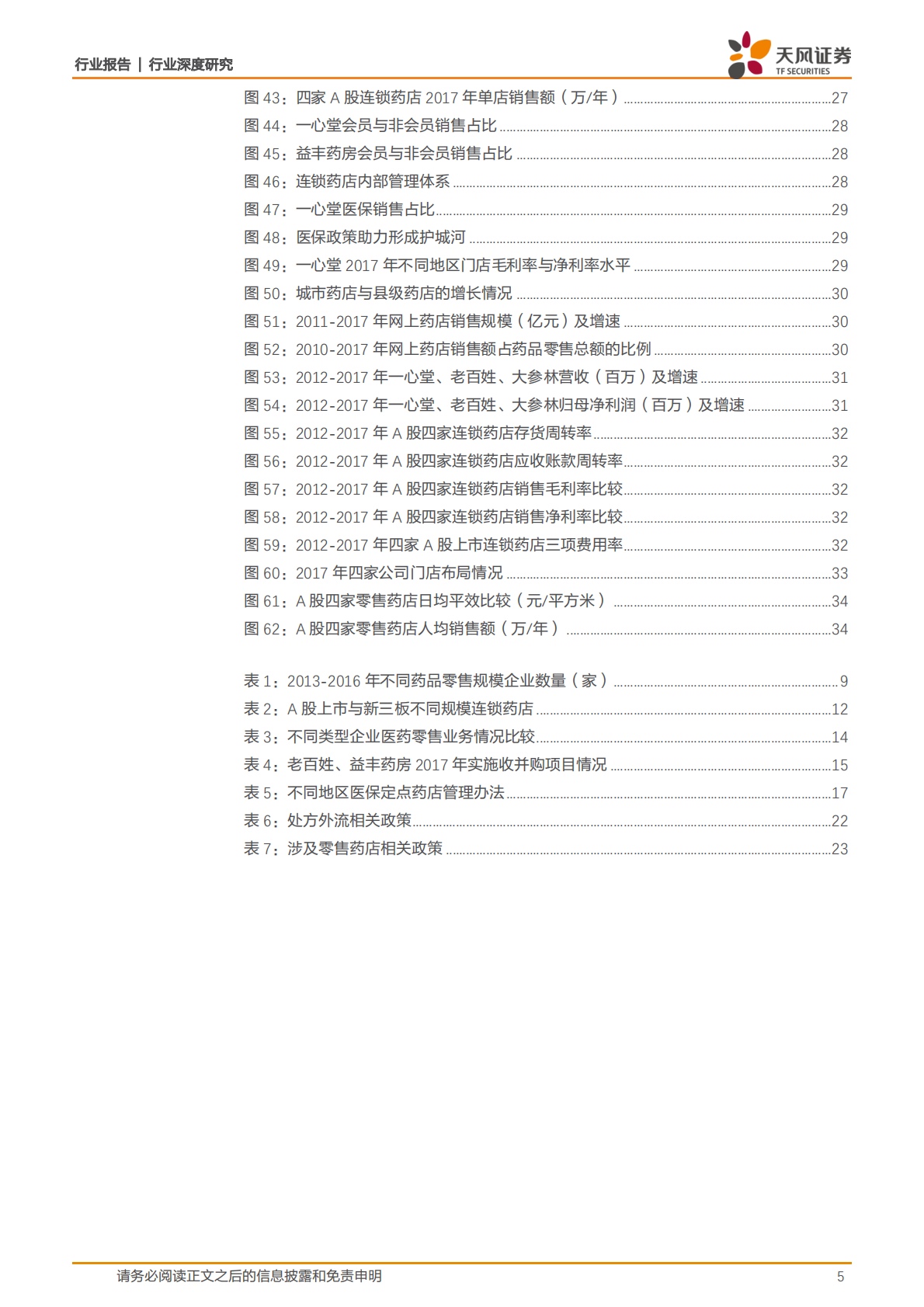 药店一线工作实录终章：小门店里的大事业.pdf 第5页