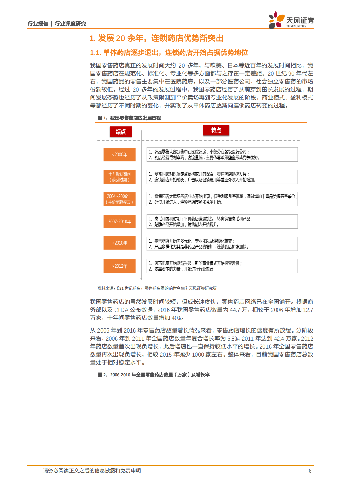 药店一线工作实录终章：小门店里的大事业.pdf 第6页