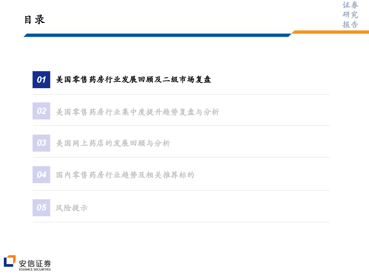 借鉴美国经验，分析药店高速成长期的估值水平和网上药店的影响.pdf 第5页