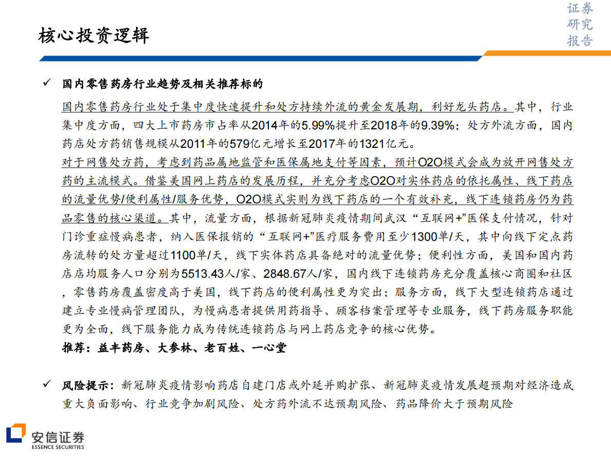 借鉴美国经验，分析药店高速成长期的估值水平和网上药店的影响.pdf 第4页