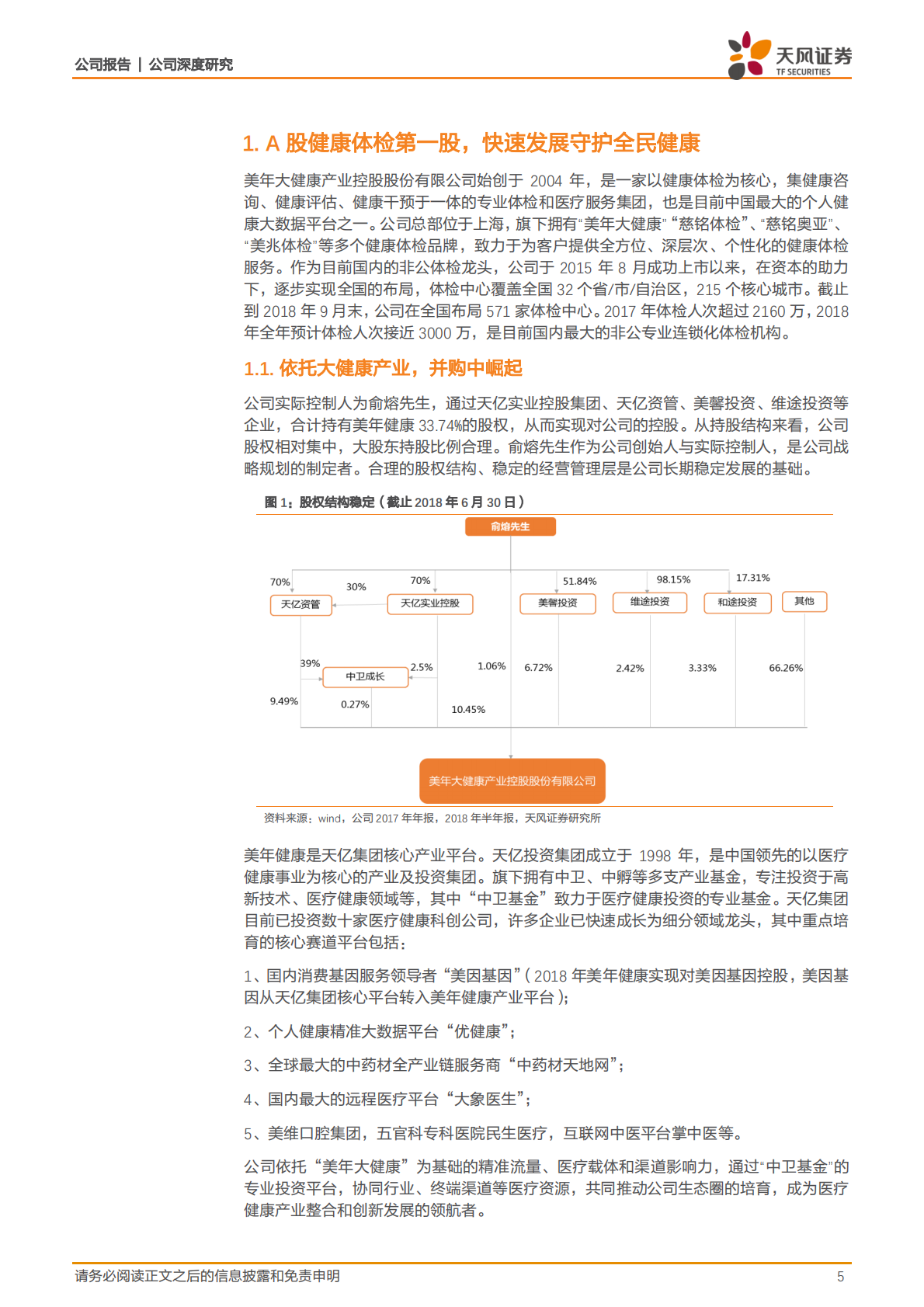 美年健康：&ldquo;每年&rdquo;健康方程：体检为矛，数据为盾，铸造平台价值.pdf 第5页