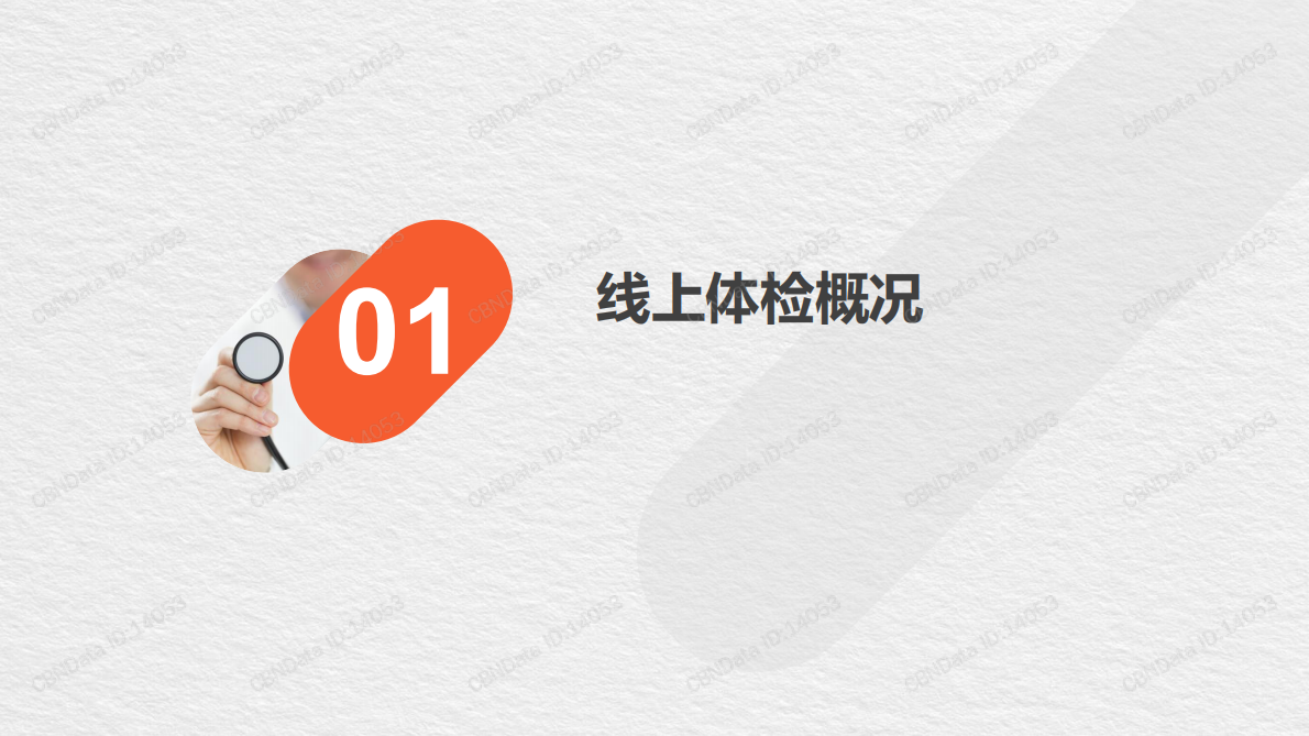 2019线上体检消费报告.pdf 第3页