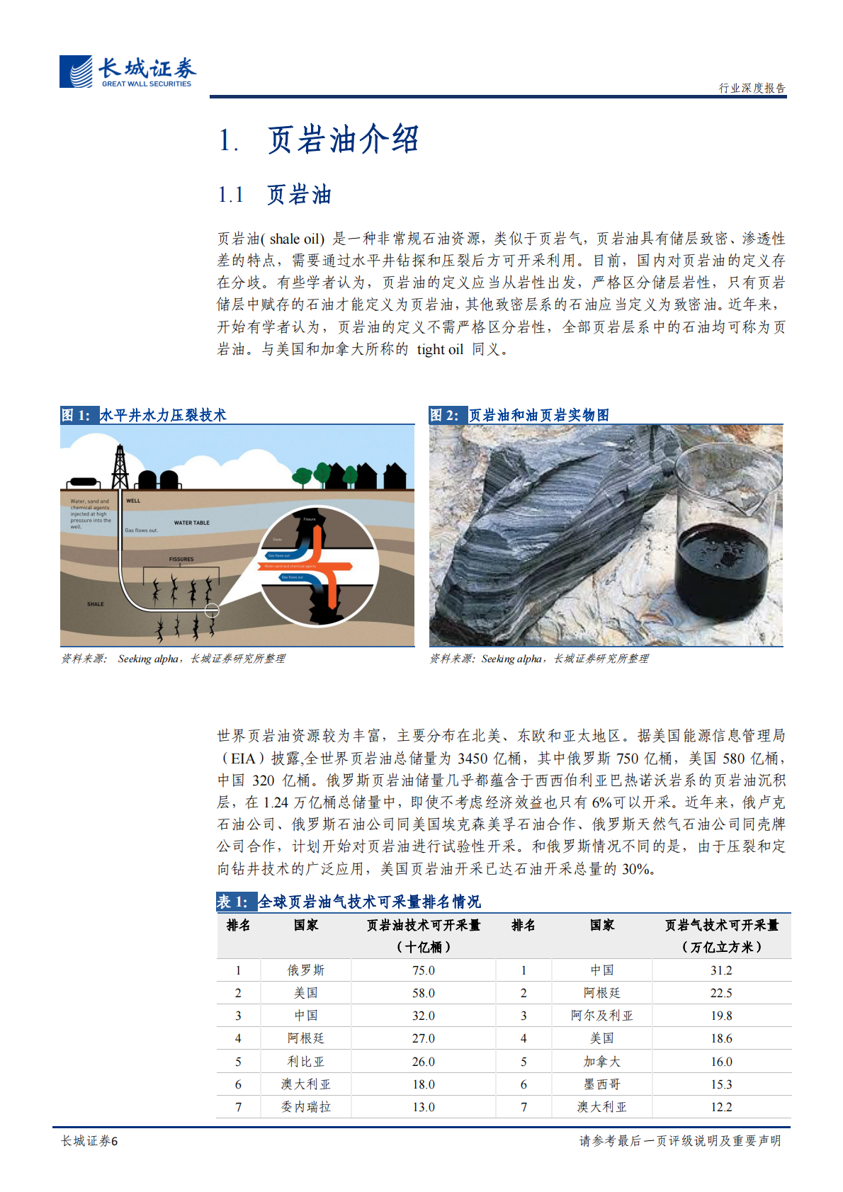 页岩油气系列研究（一）：美国页岩油未来几年将对全球油价形成持续压制.pdf 第6页