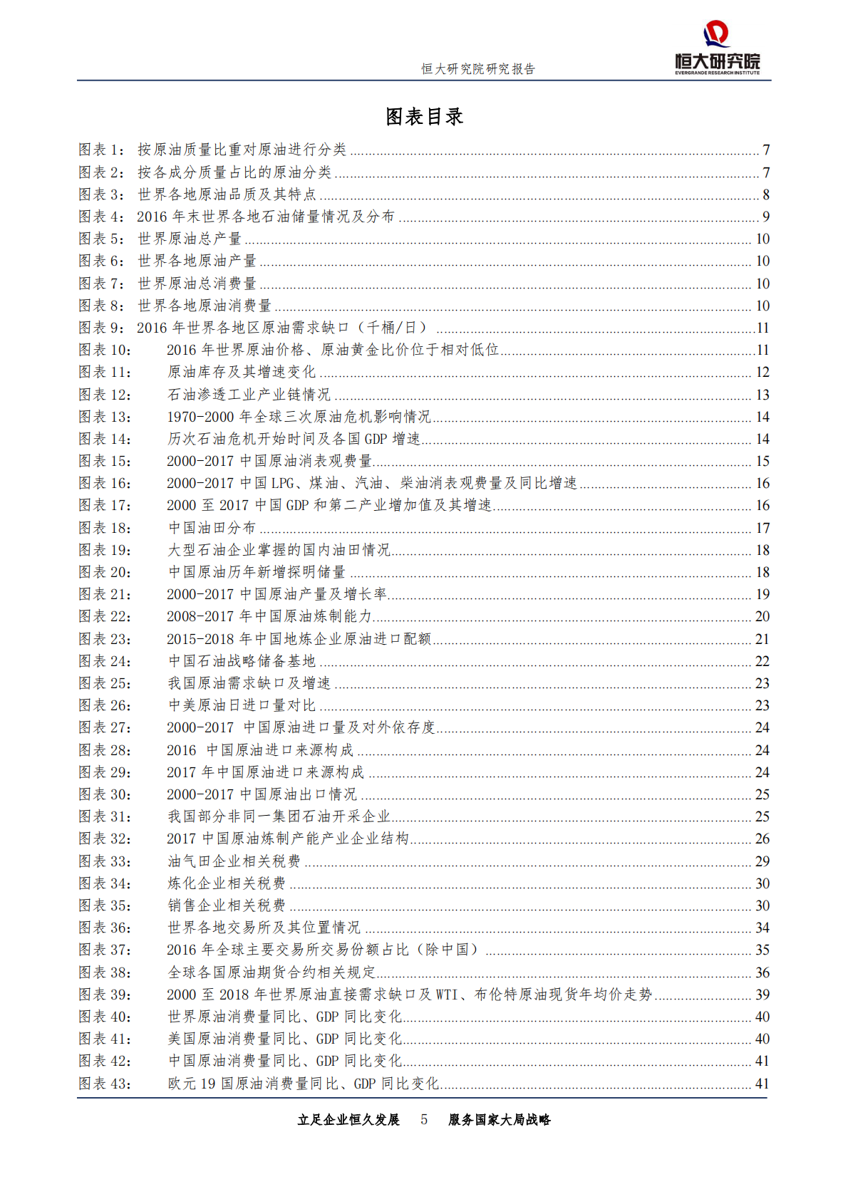 我们为什么要发展国际原油期货.pdf 第5页