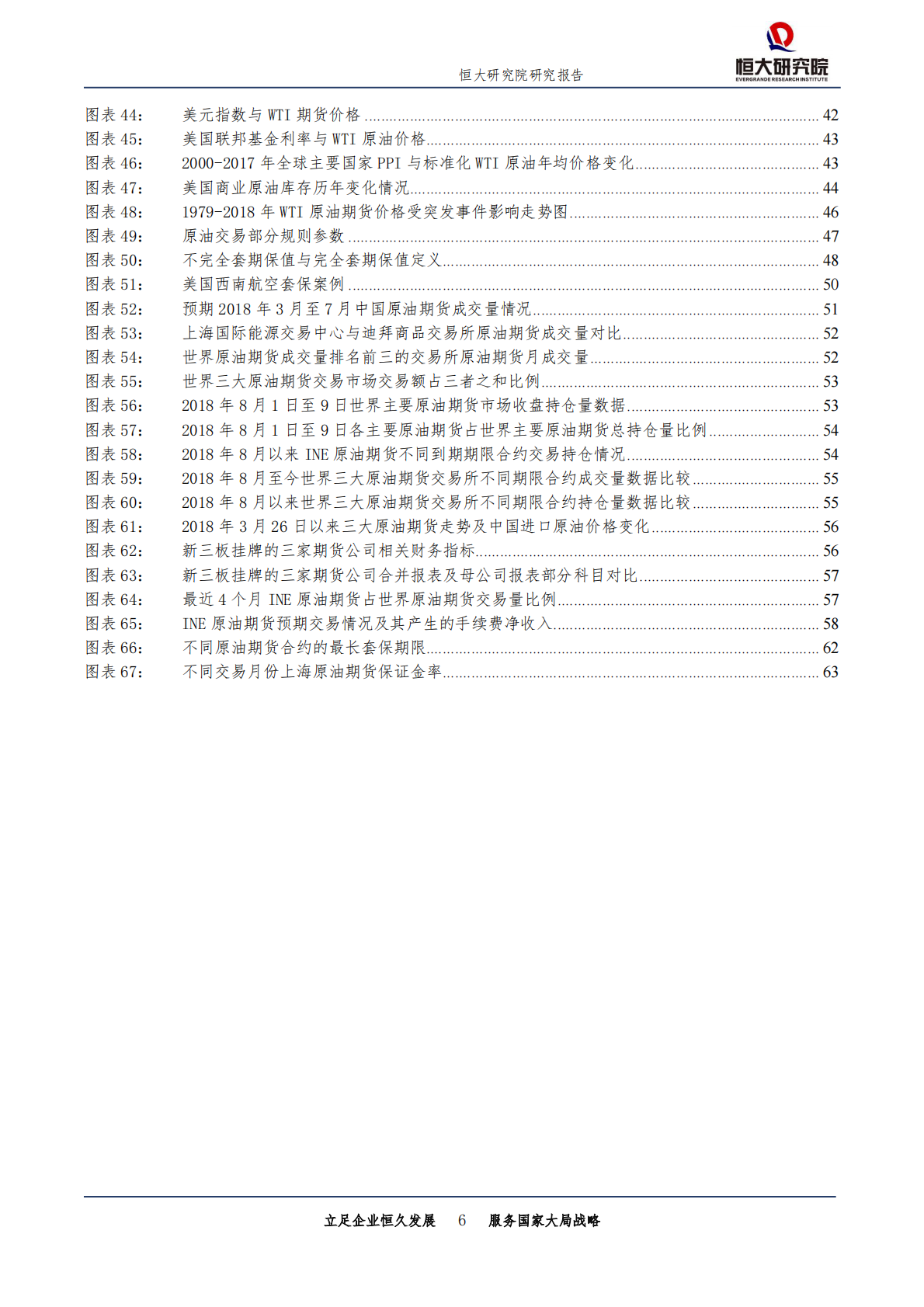 我们为什么要发展国际原油期货.pdf 第6页