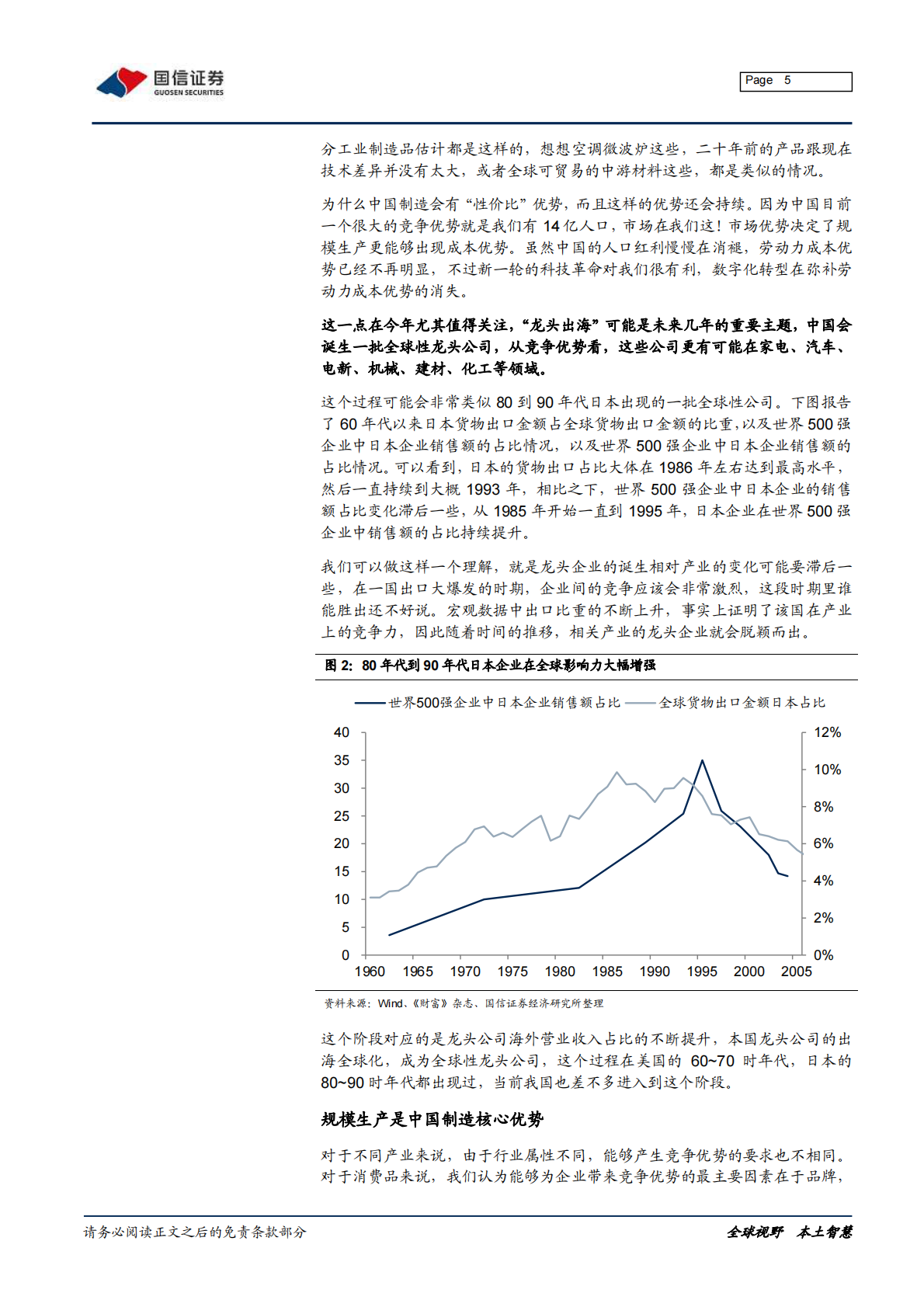 投资中国制造优势竞争产业：易方达中证石化产业ETF投资价值分析-20210530.pdf 第5页