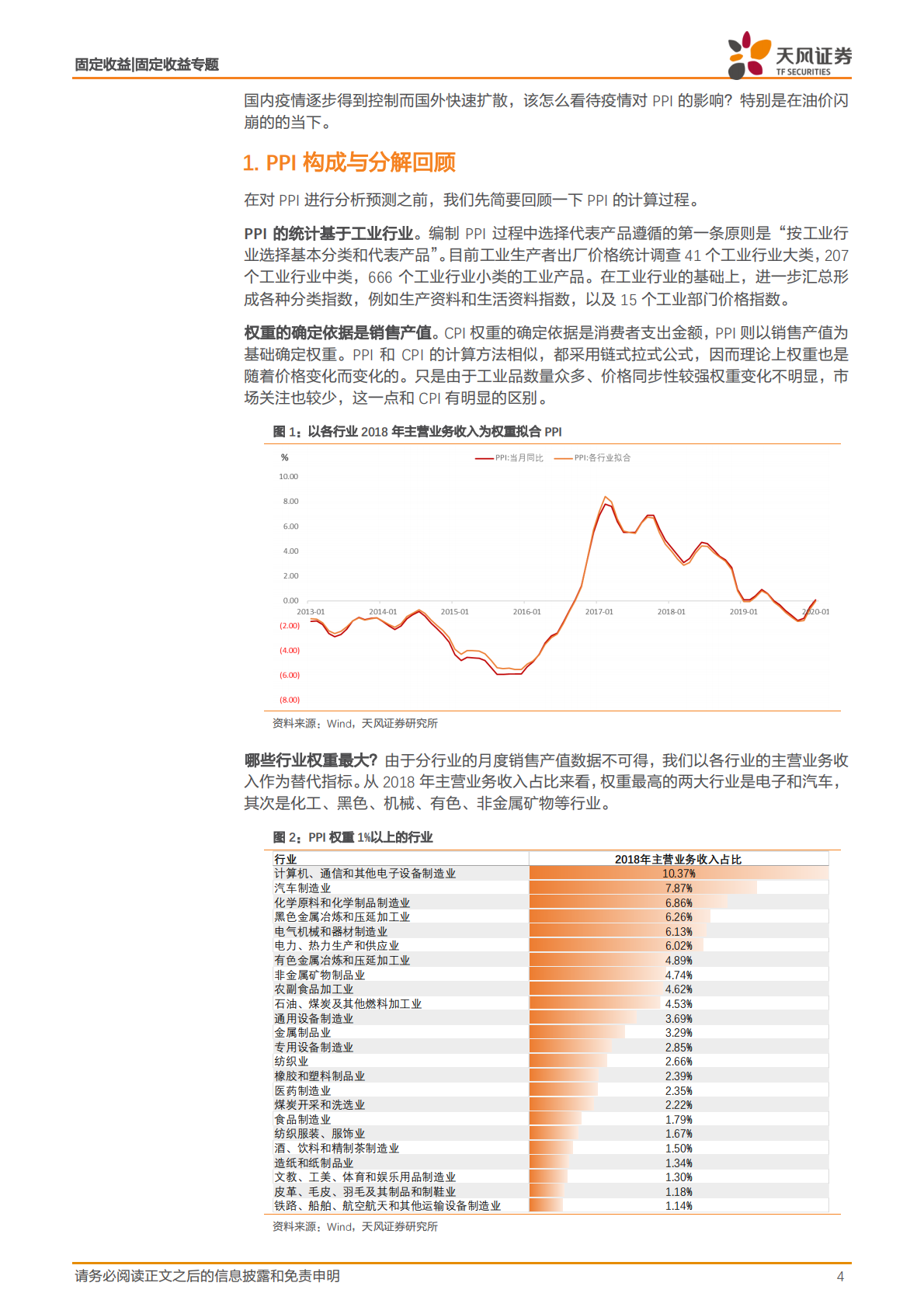 通胀专题二：油价大跌，PPI怎么看？.pdf 第4页