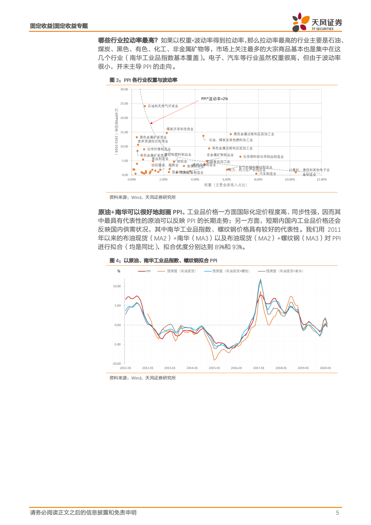 通胀专题二：油价大跌，PPI怎么看？.pdf 第5页