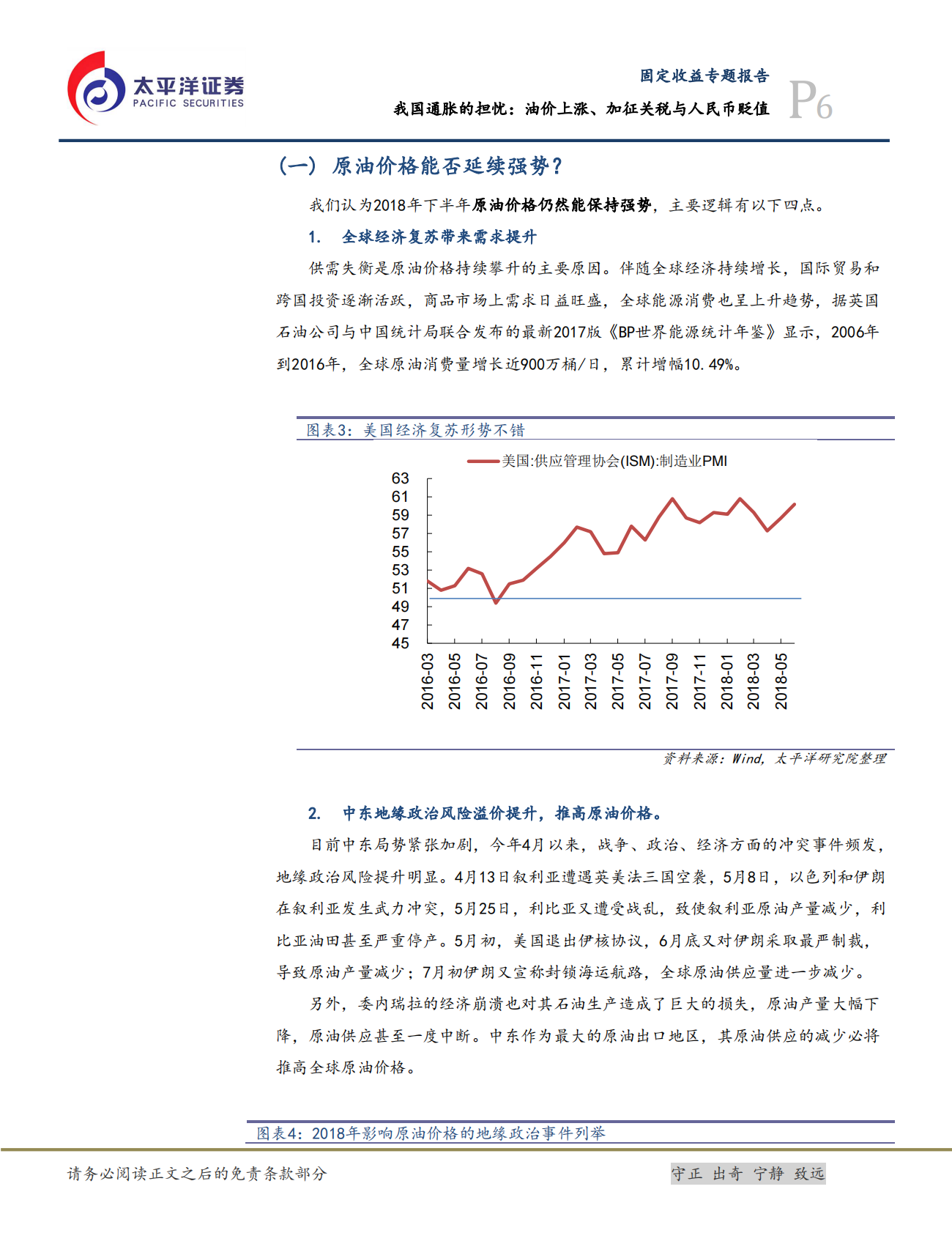 通货膨胀专题报告：我国通胀的担忧：油价上涨、加征关税与人民币贬值.pdf 第6页