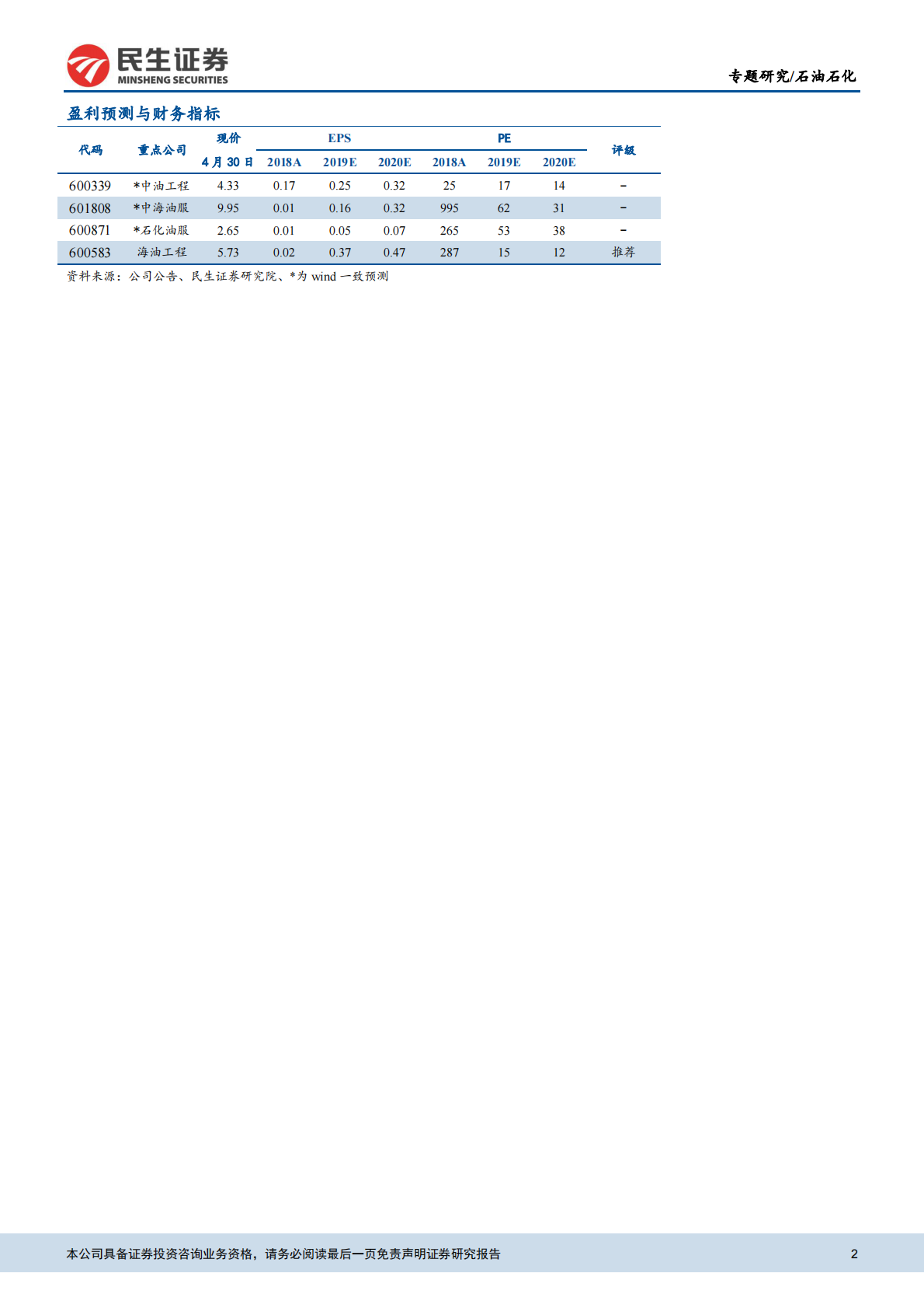 石油石化专题报告：18年营收和净利润双增，19年Q1净利润下降.pdf 第2页