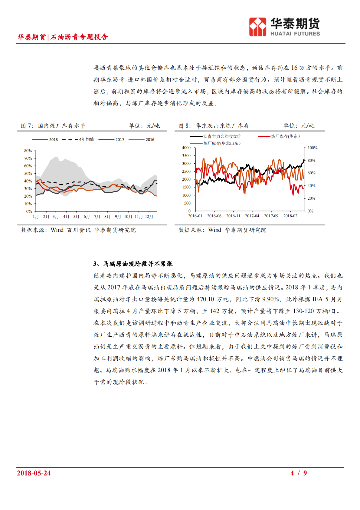 石油沥青专题报告：山东华东地区沥青市场走访调研报告.pdf 第4页