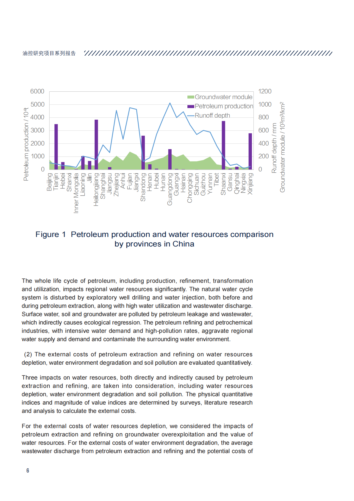石油开采利用的水资源外部成本研究.pdf 第6页