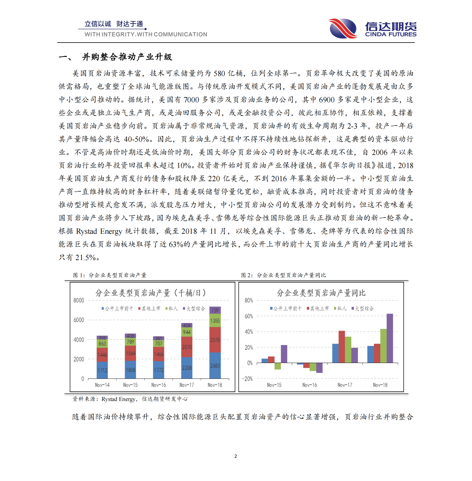 涉油企业专题研究二：新一轮革命浪潮下的美国页岩油企进阶之路.pdf 第2页