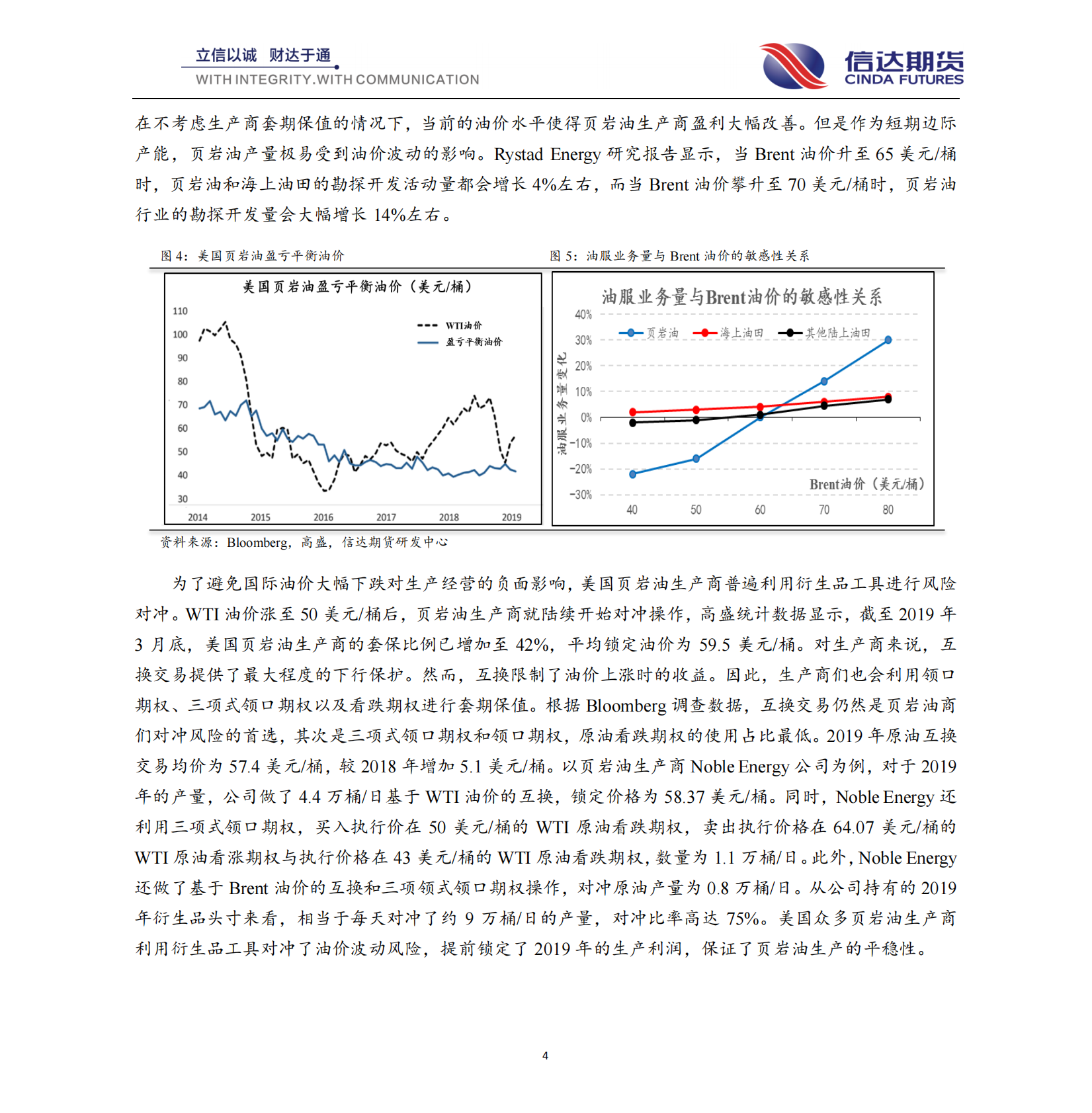 涉油企业专题研究二：新一轮革命浪潮下的美国页岩油企进阶之路.pdf 第4页