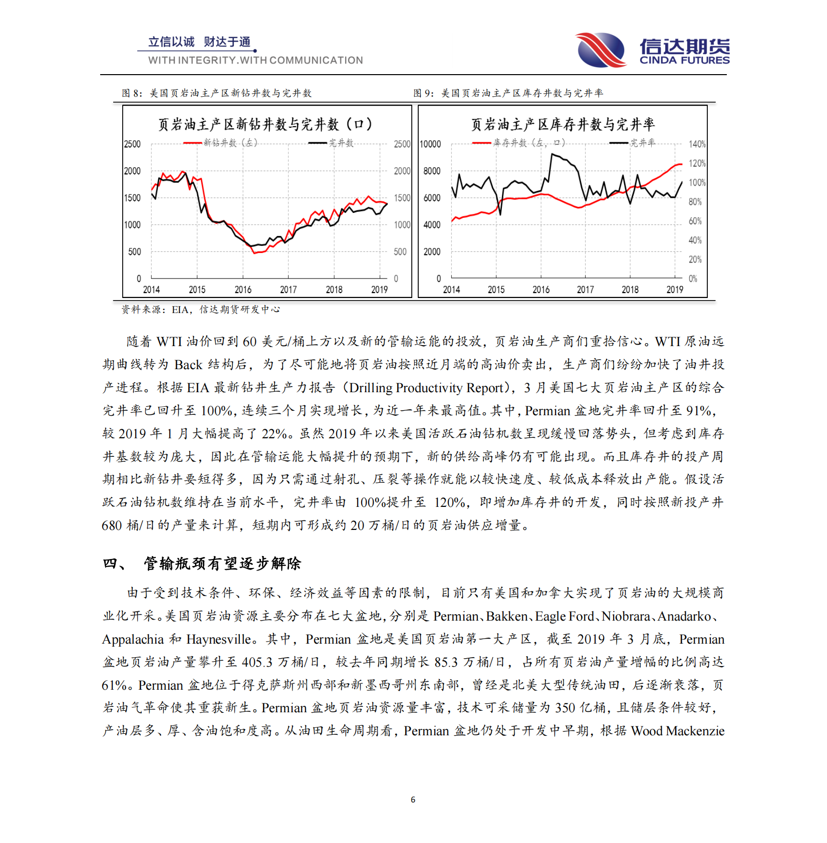 涉油企业专题研究二：新一轮革命浪潮下的美国页岩油企进阶之路.pdf 第6页