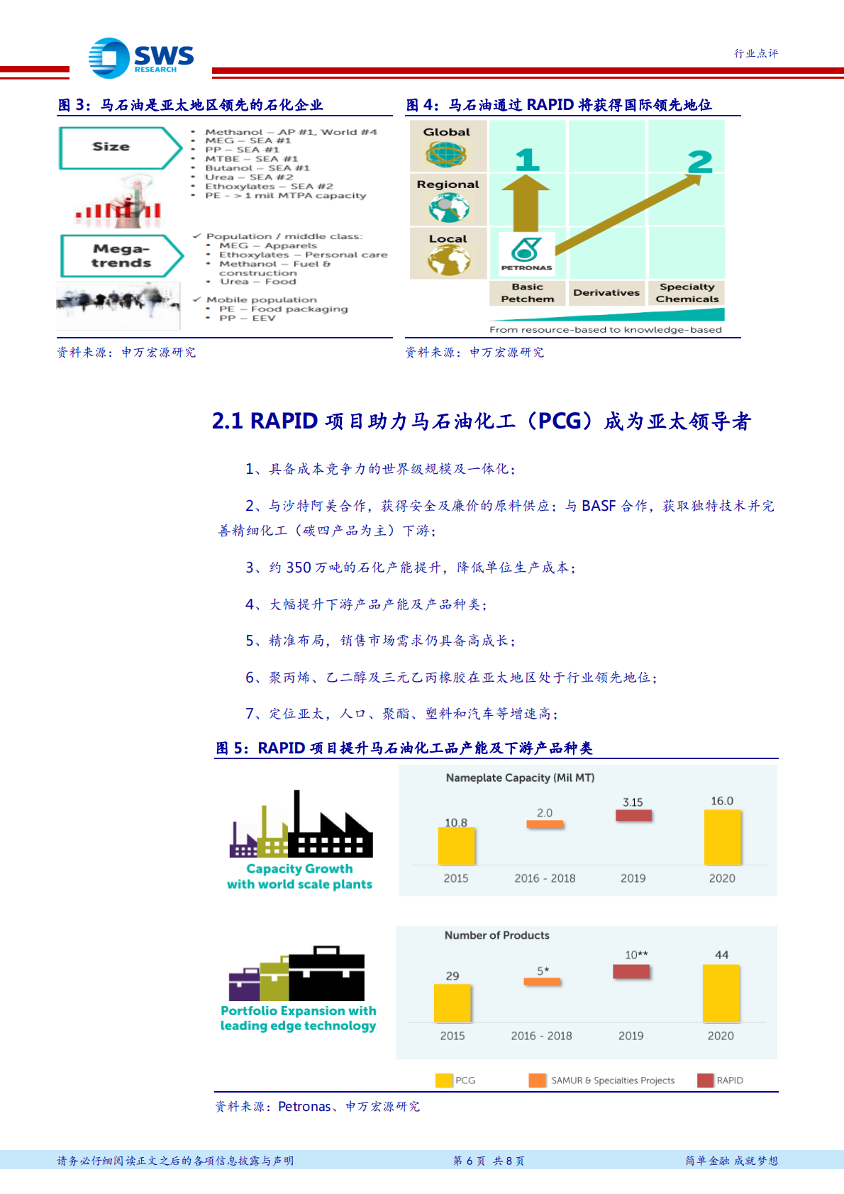 全球大型石化项目介绍系列之五：Petronas炼化综合发展计划之RAPID石化项目.pdf 第6页