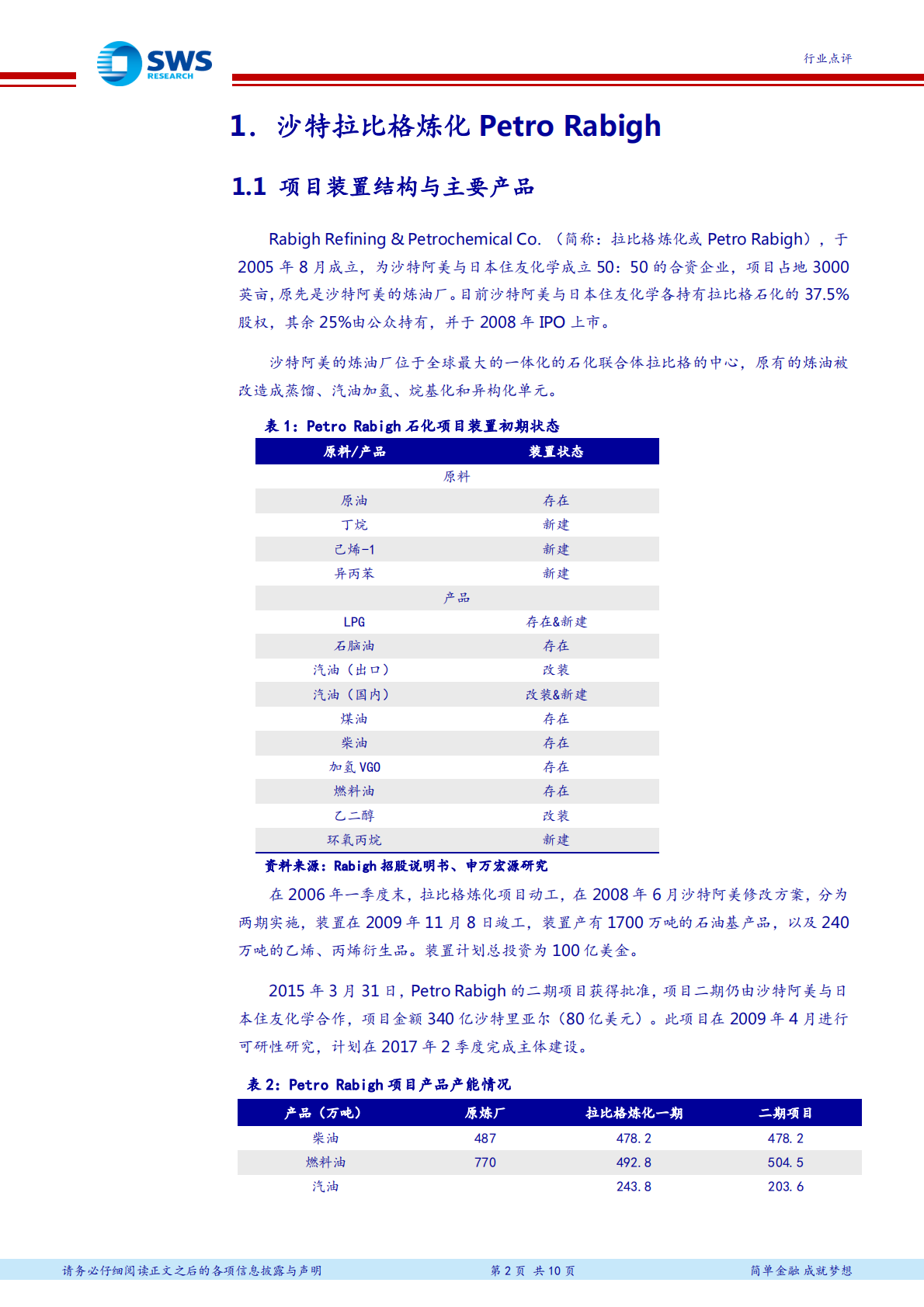 全球大型石化项目介绍系列之六：结合技术与资源优势的一体化石化项目 拉比格炼化Petro Rabigh.pdf 第2页