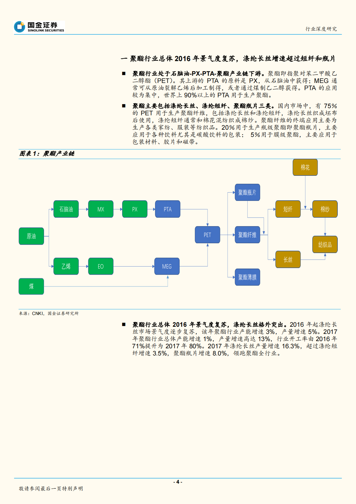 民营大炼油系列报告之聚酯全产业链跟踪：产业链利润移至中游，短期PTA景气继续.pdf 第4页
