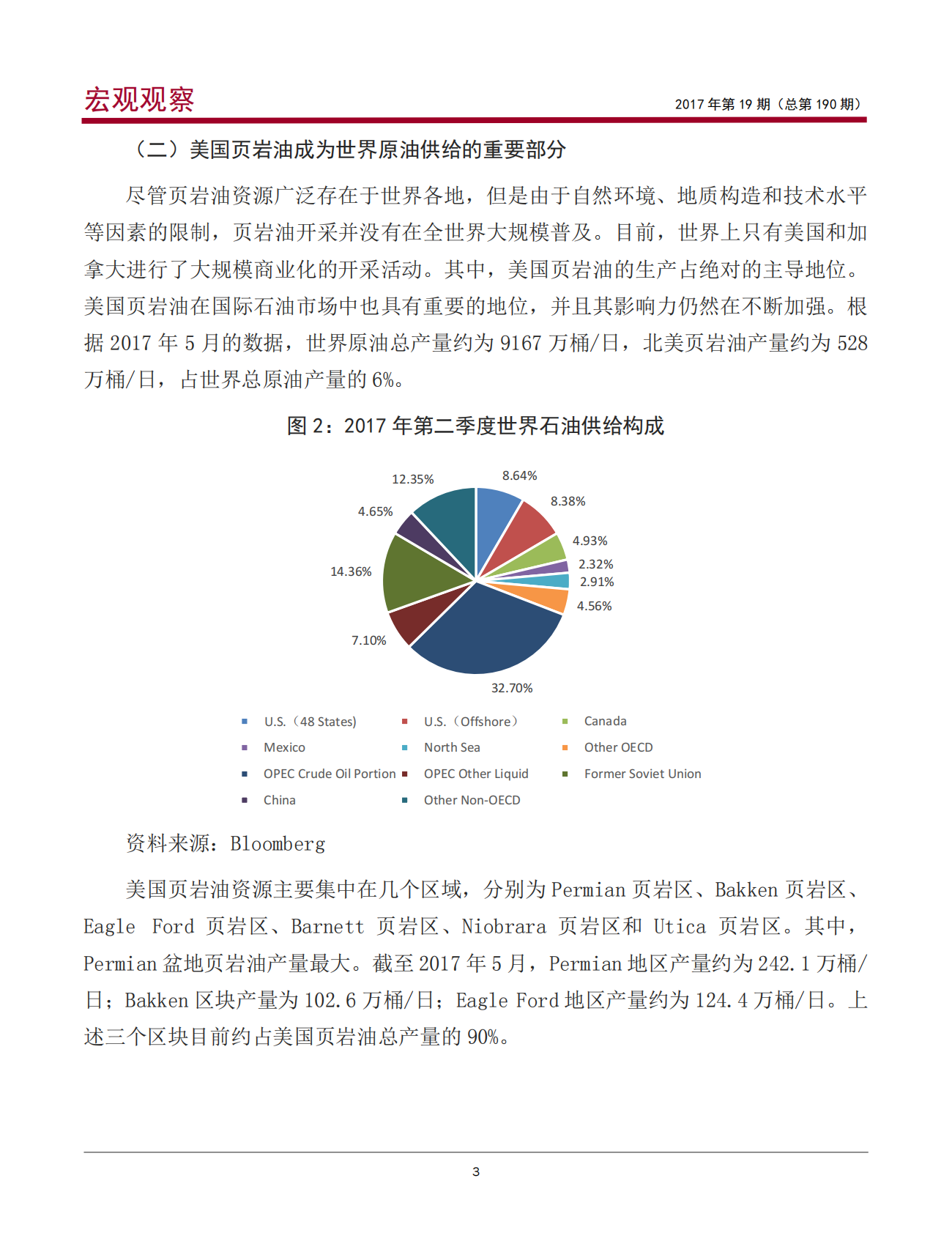 美国页岩油的&ldquo;天花板效应&rdquo;及其影响.pdf 第4页