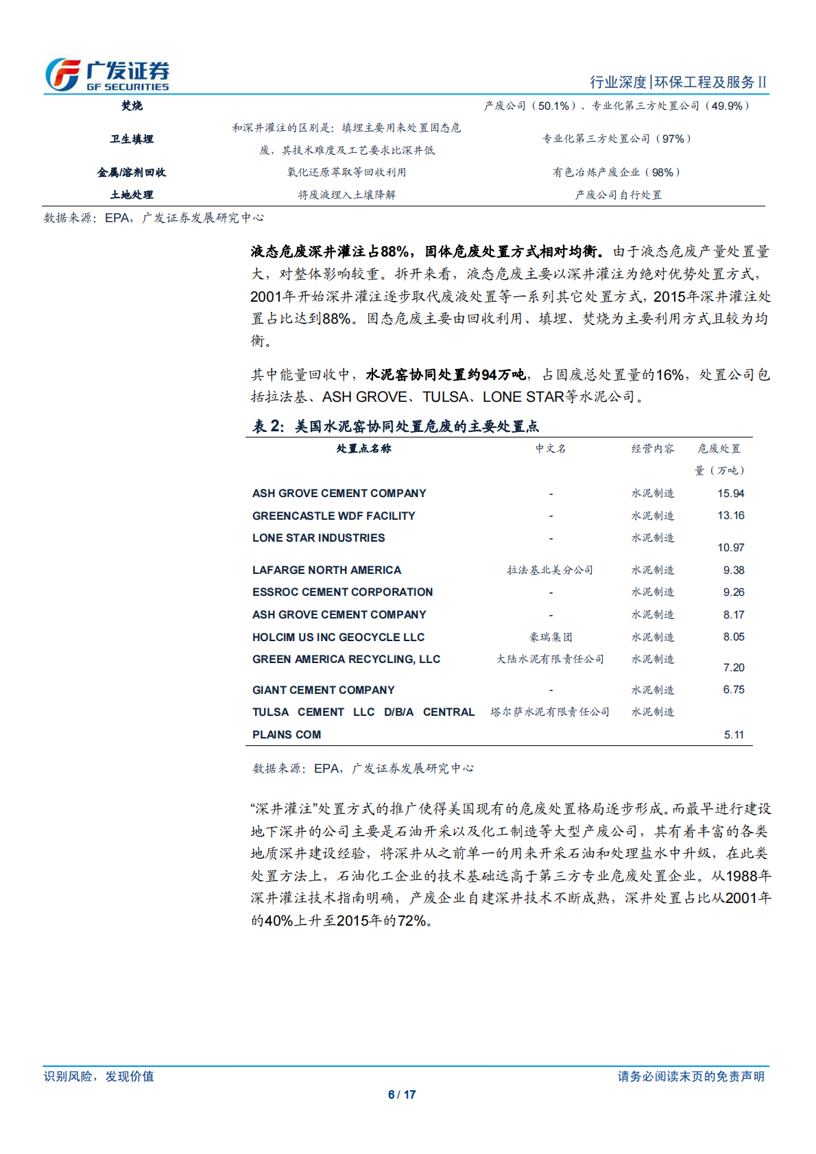 美国危废市场深度研究之一：石化业产废占比73%、龙头公司市占率高.pdf 第6页