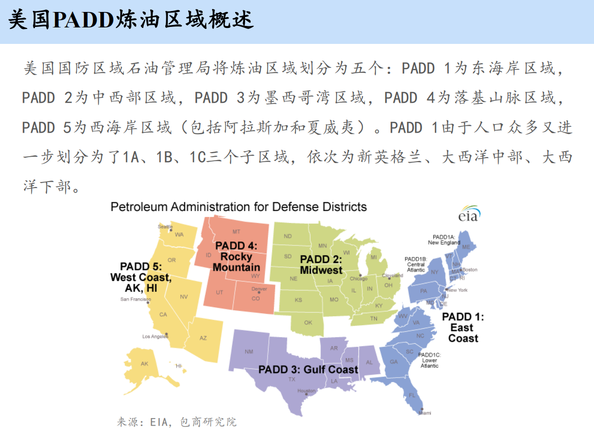 美国炼油区域全景特写.pdf 第3页