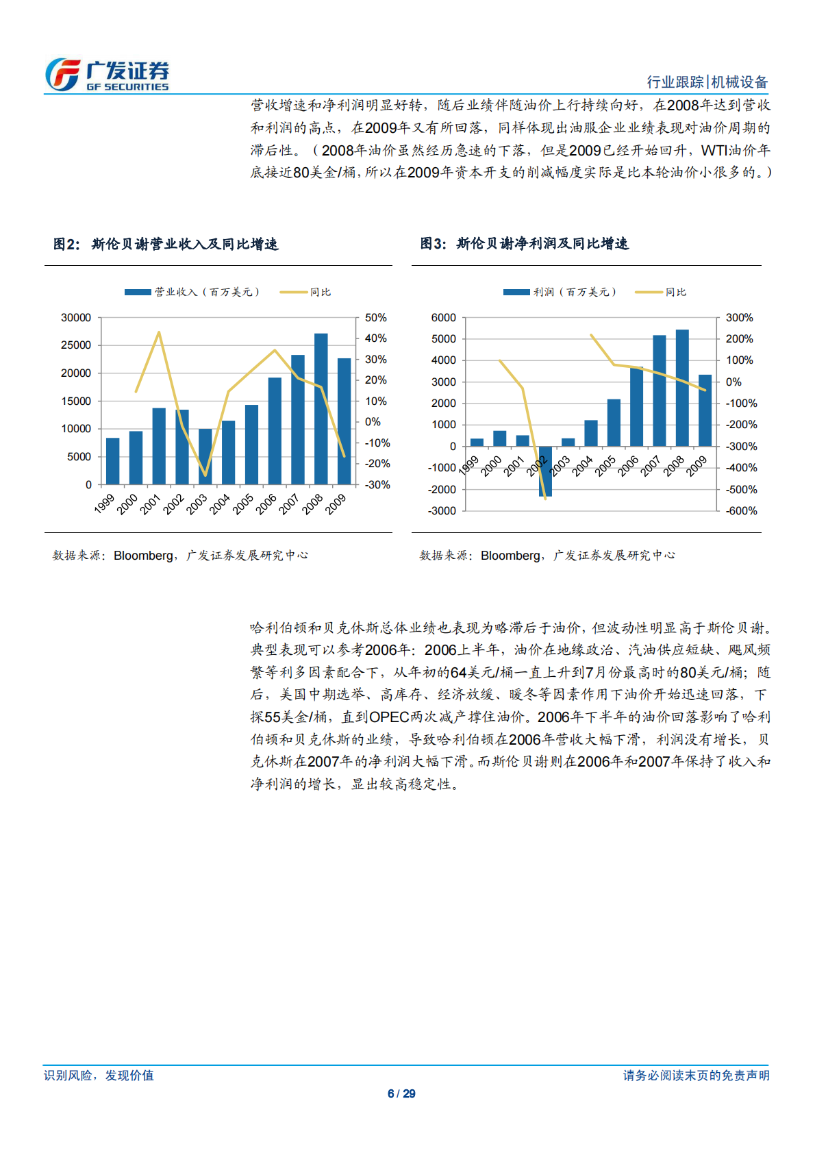 景气改善下的油服公司多维表现探讨.pdf 第6页