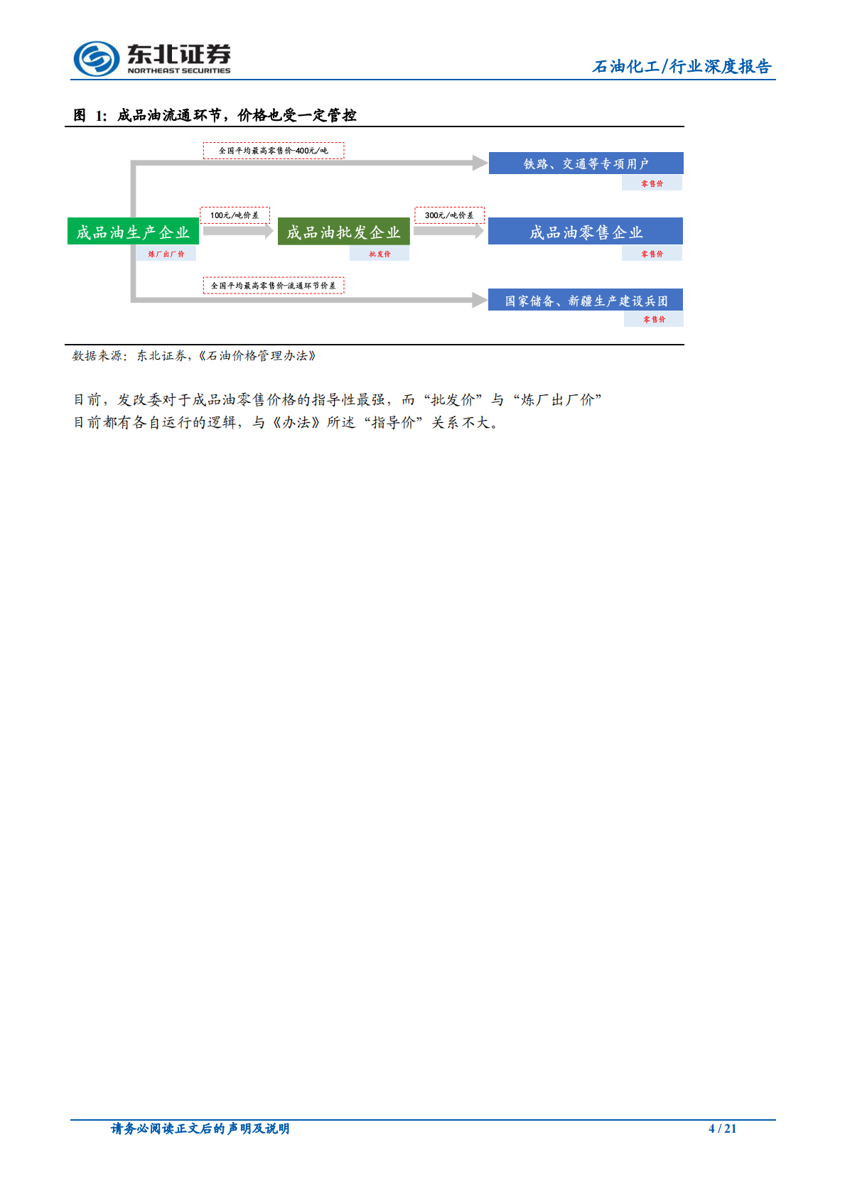 加工1吨原油能赚多少钱？从成品油的定价、调价机制谈起.pdf 第4页
