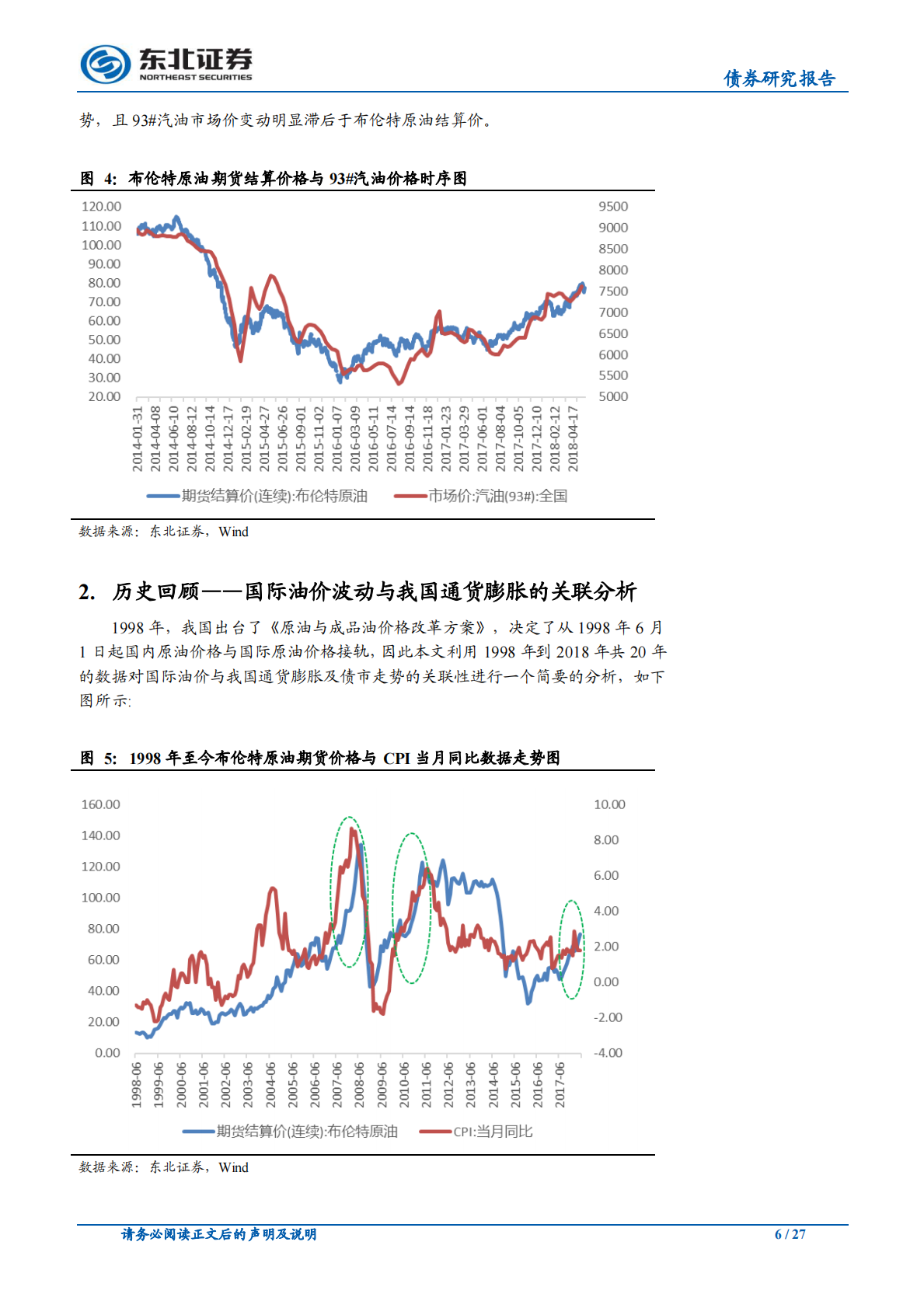 基本面数据专题研究系列物价指数研究（二）：原油波动与CPI、PPI预测预测.pdf 第6页