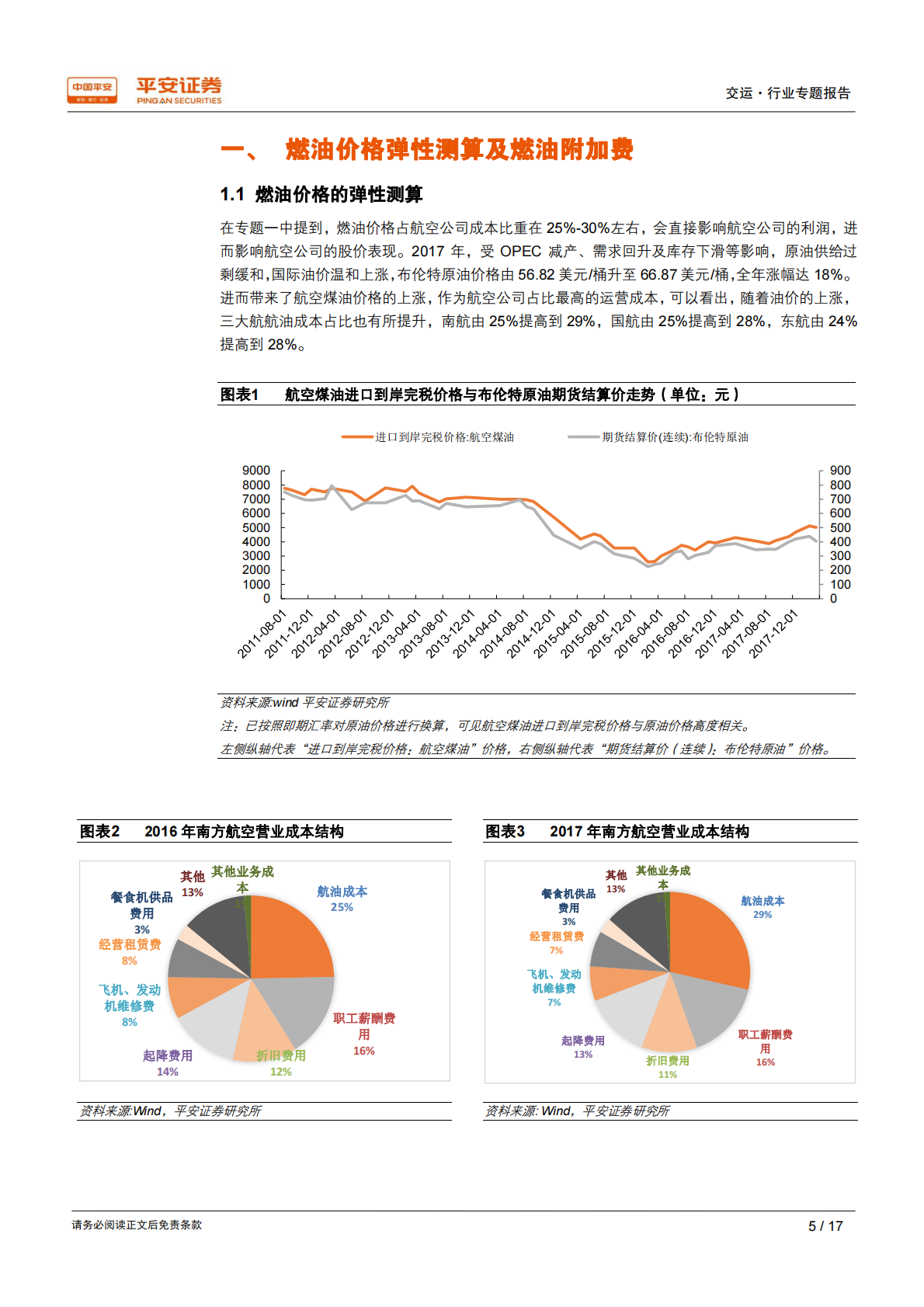 航空专题研究系列之二：油价、汇率、票价对航空板块影响的弹性测算.pdf 第5页