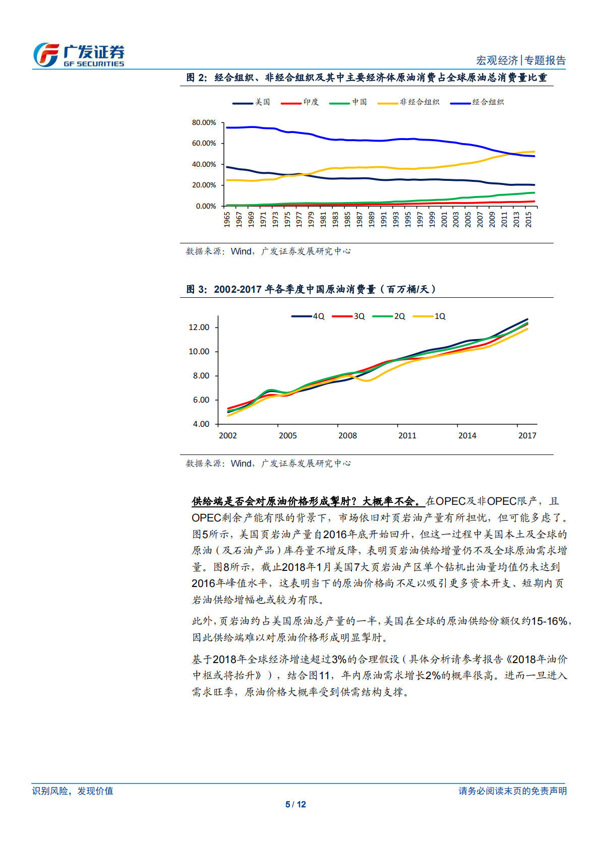 海外资产展望系列一：再谈原油.pdf 第5页