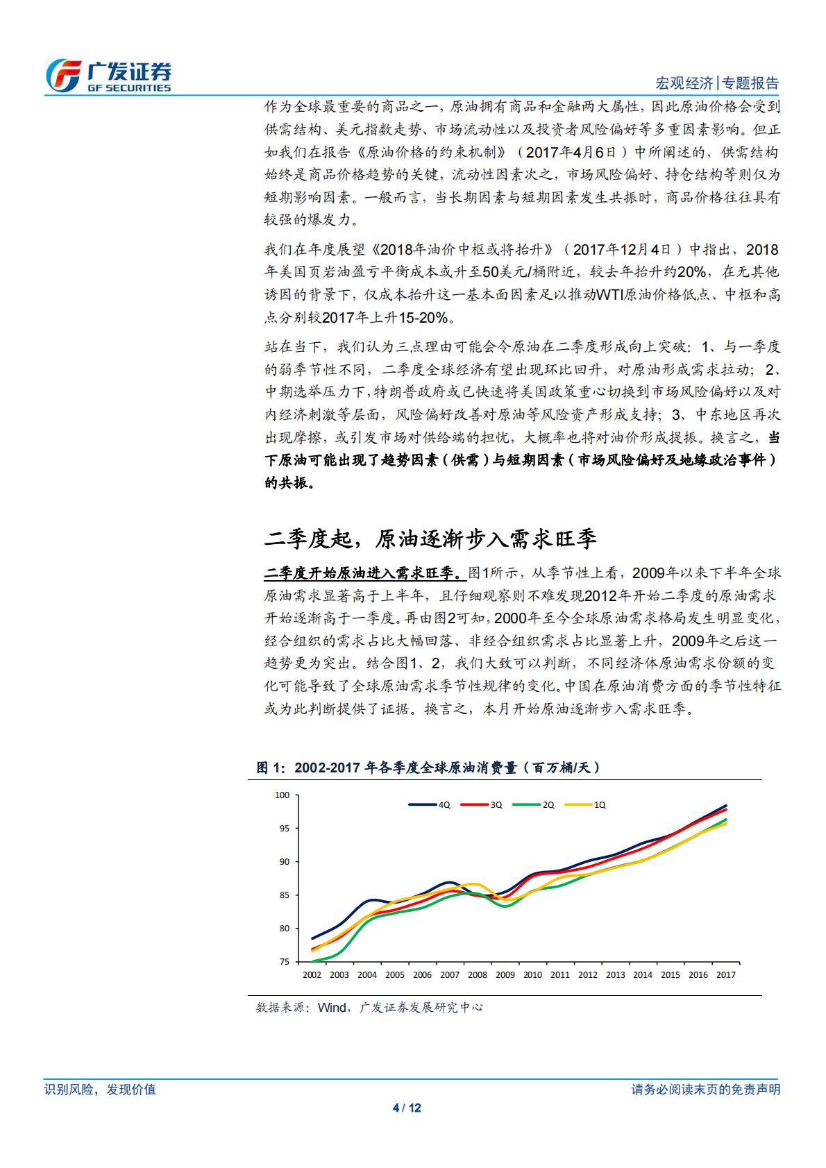 海外资产展望系列一：再谈原油.pdf 第4页