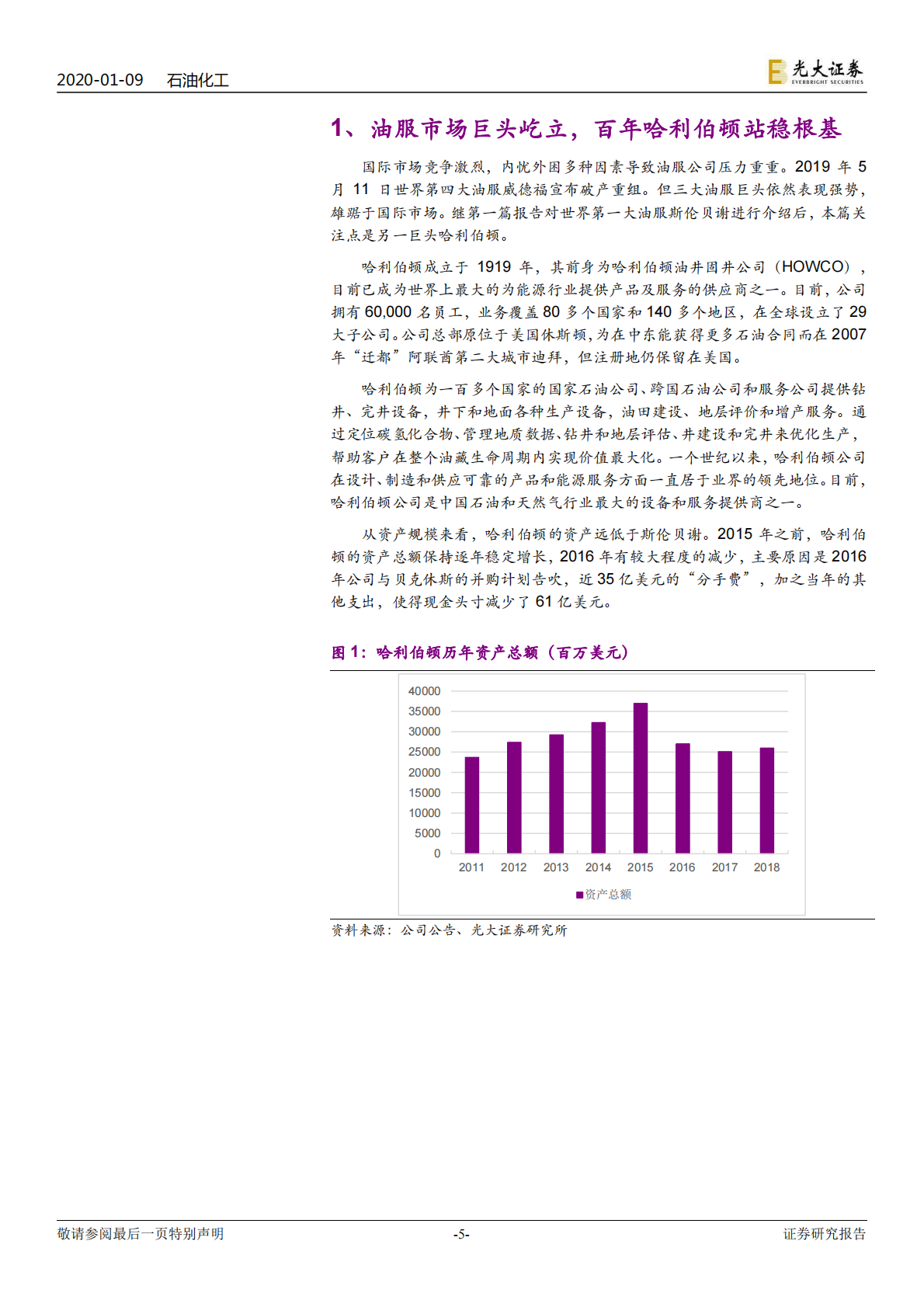 海外油服巨头三部曲之二：北美油服龙头，哈利伯顿服务百年.pdf 第5页