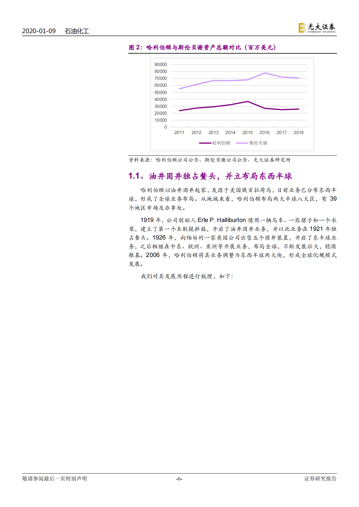 海外油服巨头三部曲之二：北美油服龙头，哈利伯顿服务百年.pdf 第6页